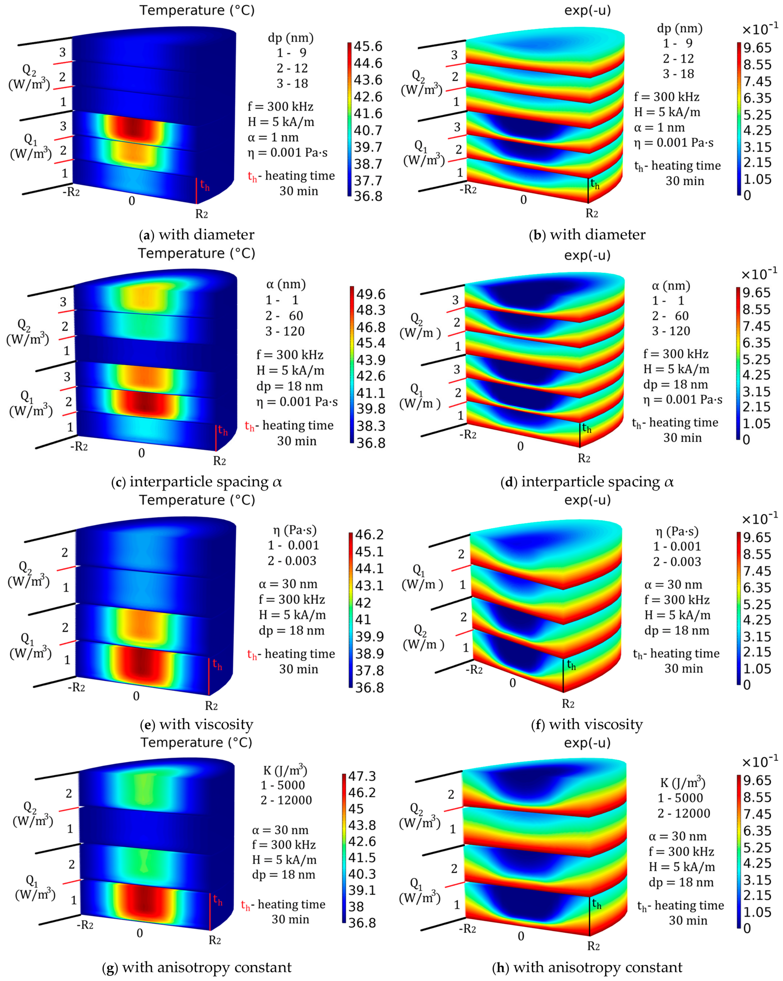 Nanomaterials 16 01069 g005 Nanomaterials 16 01069 g005
