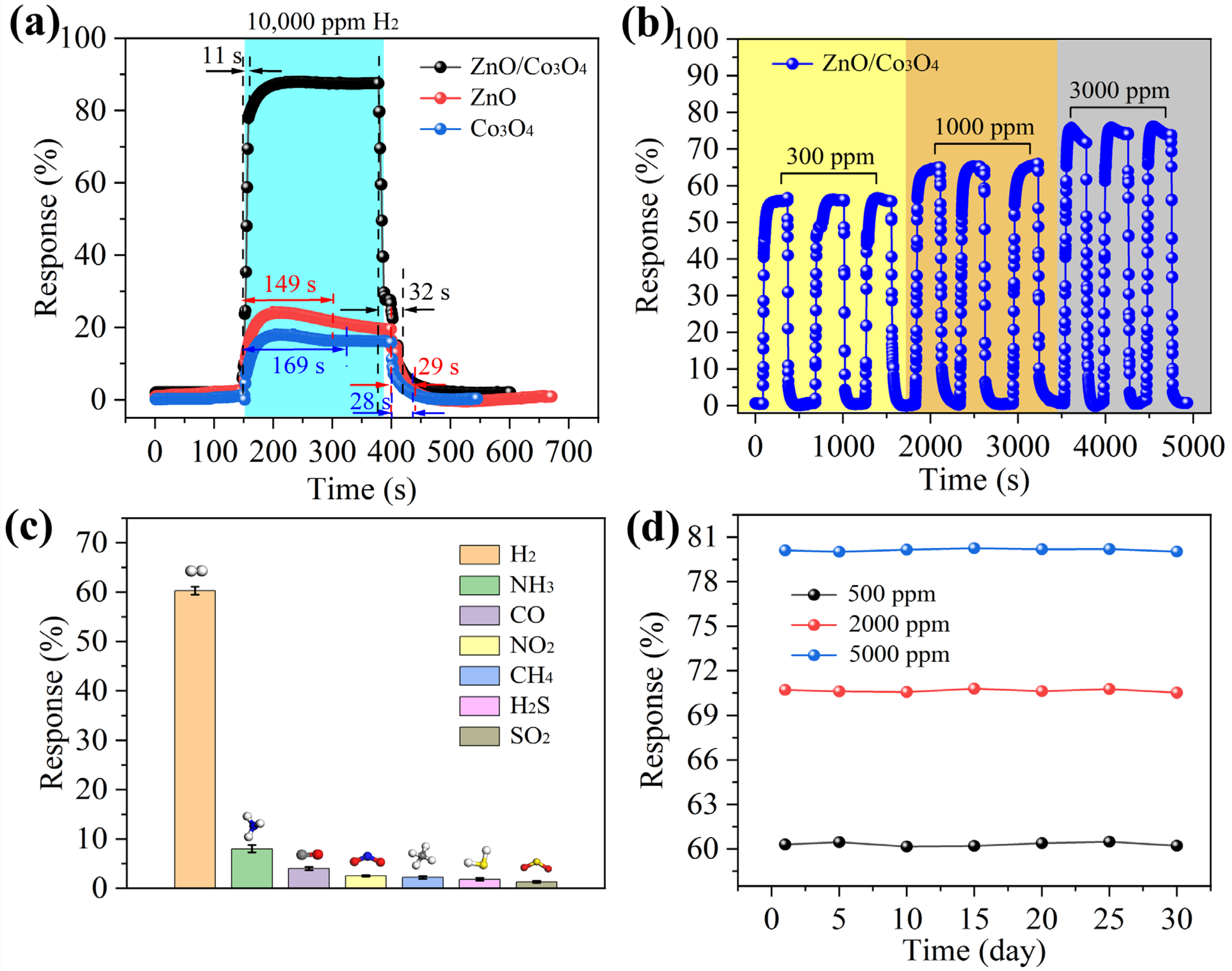 Nanomaterials 16 01091 g006 Nanomaterials 16 01091 g006