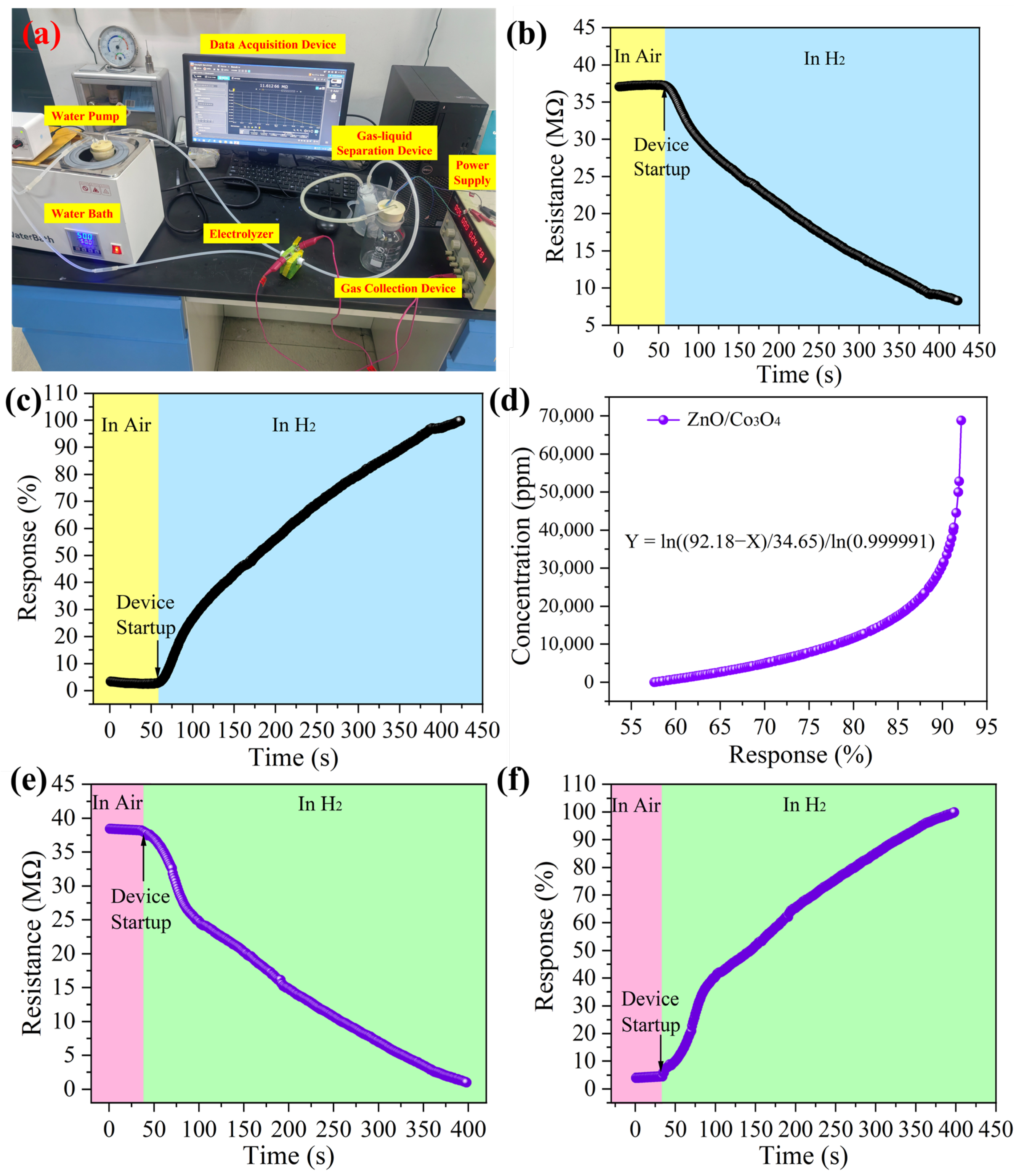 Nanomaterials 16 01091 g009 Nanomaterials 16 01091 g009