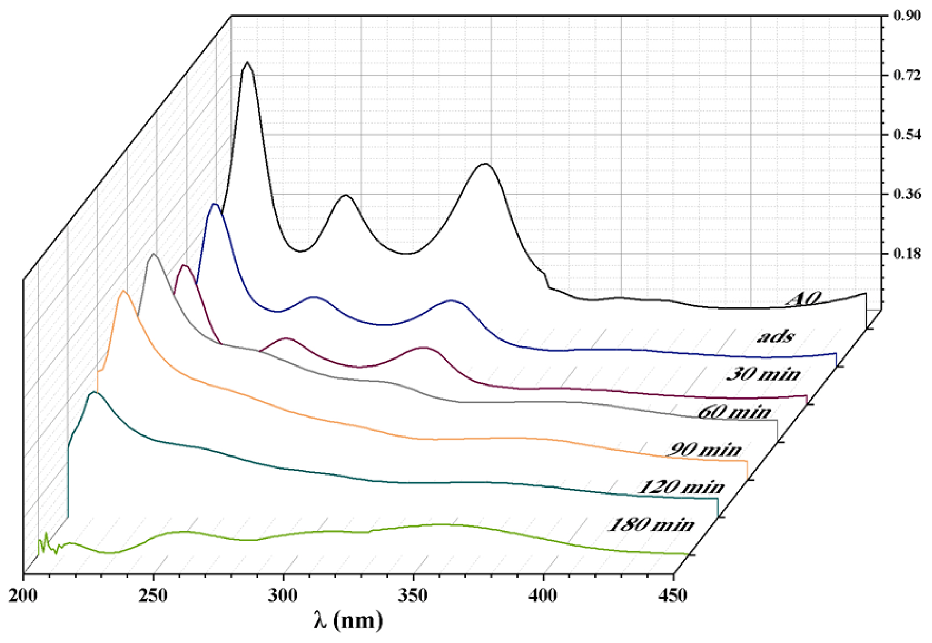 Nanomaterials 16 01101 g011