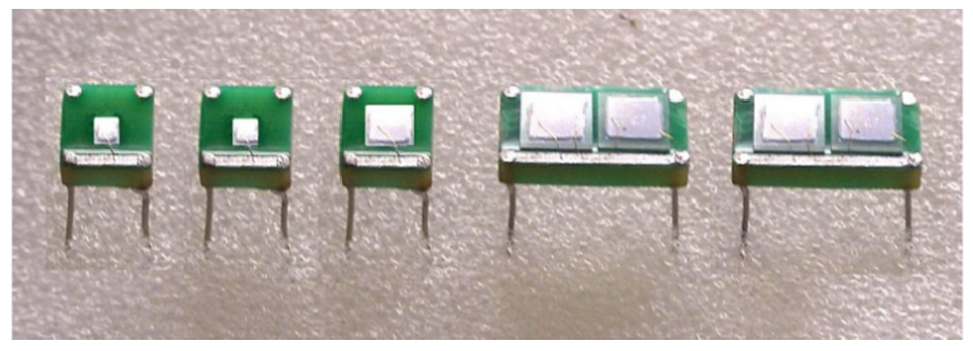 Power Interface Unit Design Advancements in the Application of CVD Diamond Detectors for Space ...