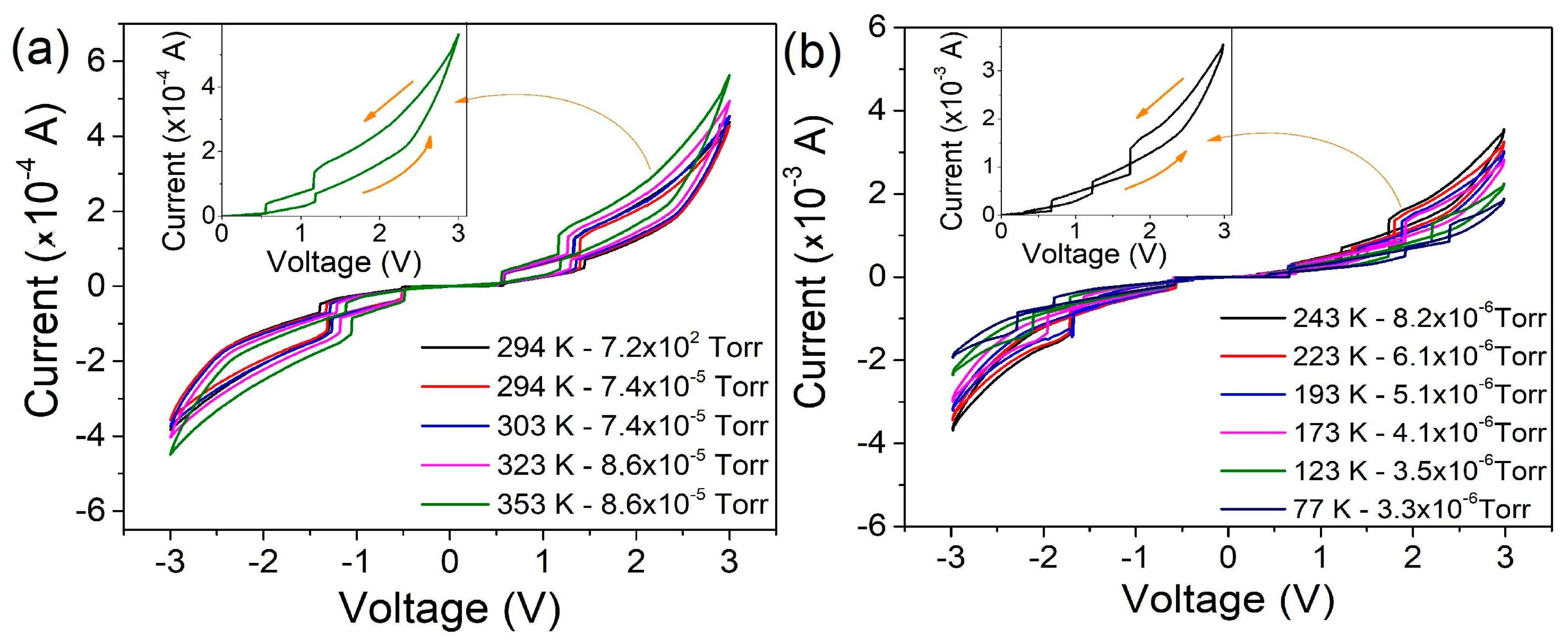 Nanomaterials 16 01181 g005 Nanomaterials 16 01181 g005
