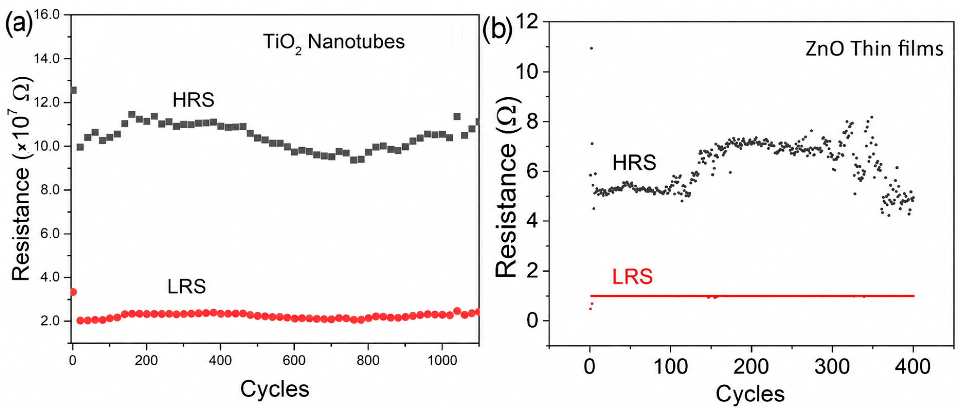 Nanomaterials 16 01181 g006 Nanomaterials 16 01181 g006