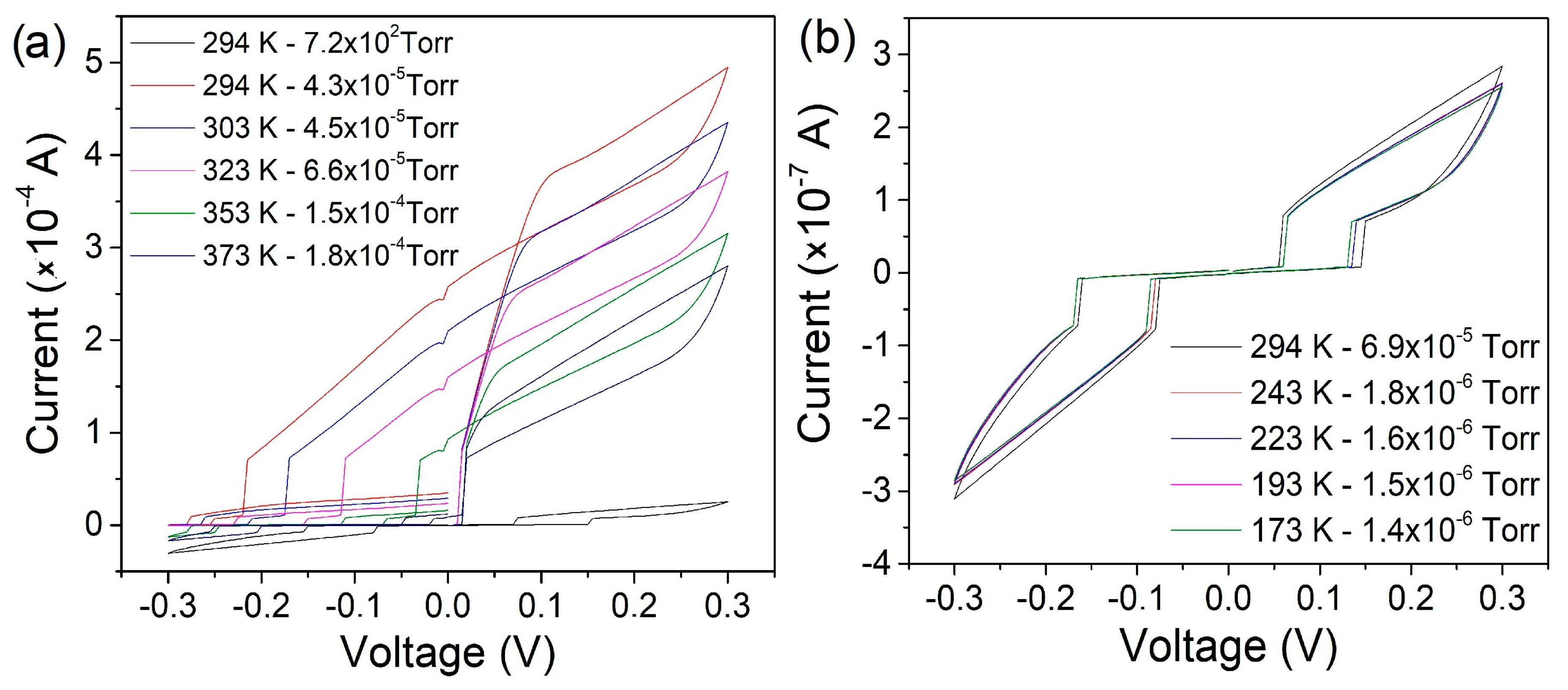 Nanomaterials 16 01181 g007 Nanomaterials 16 01181 g007