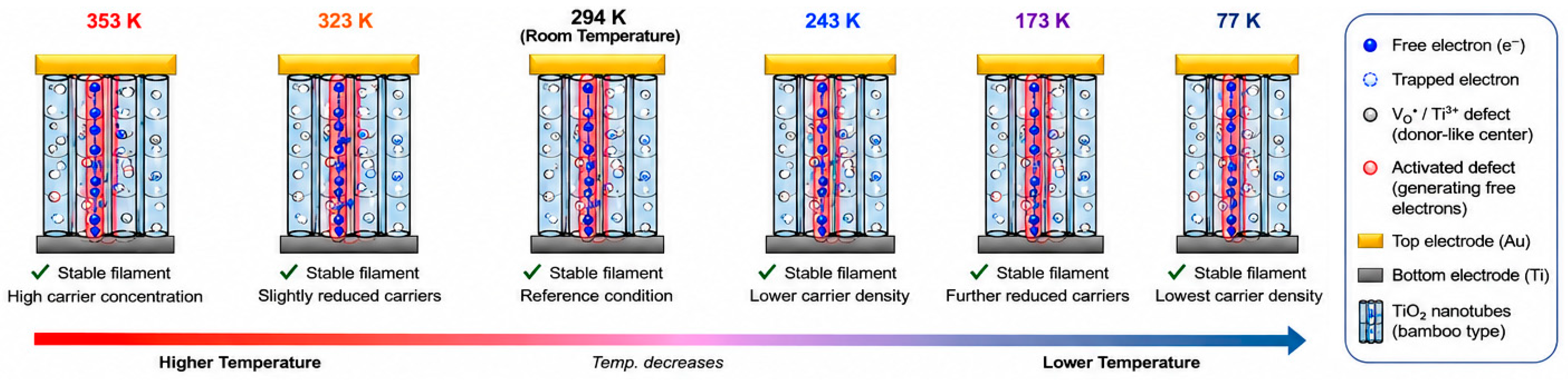 Nanomaterials 16 01181 g008 Nanomaterials 16 01181 g008