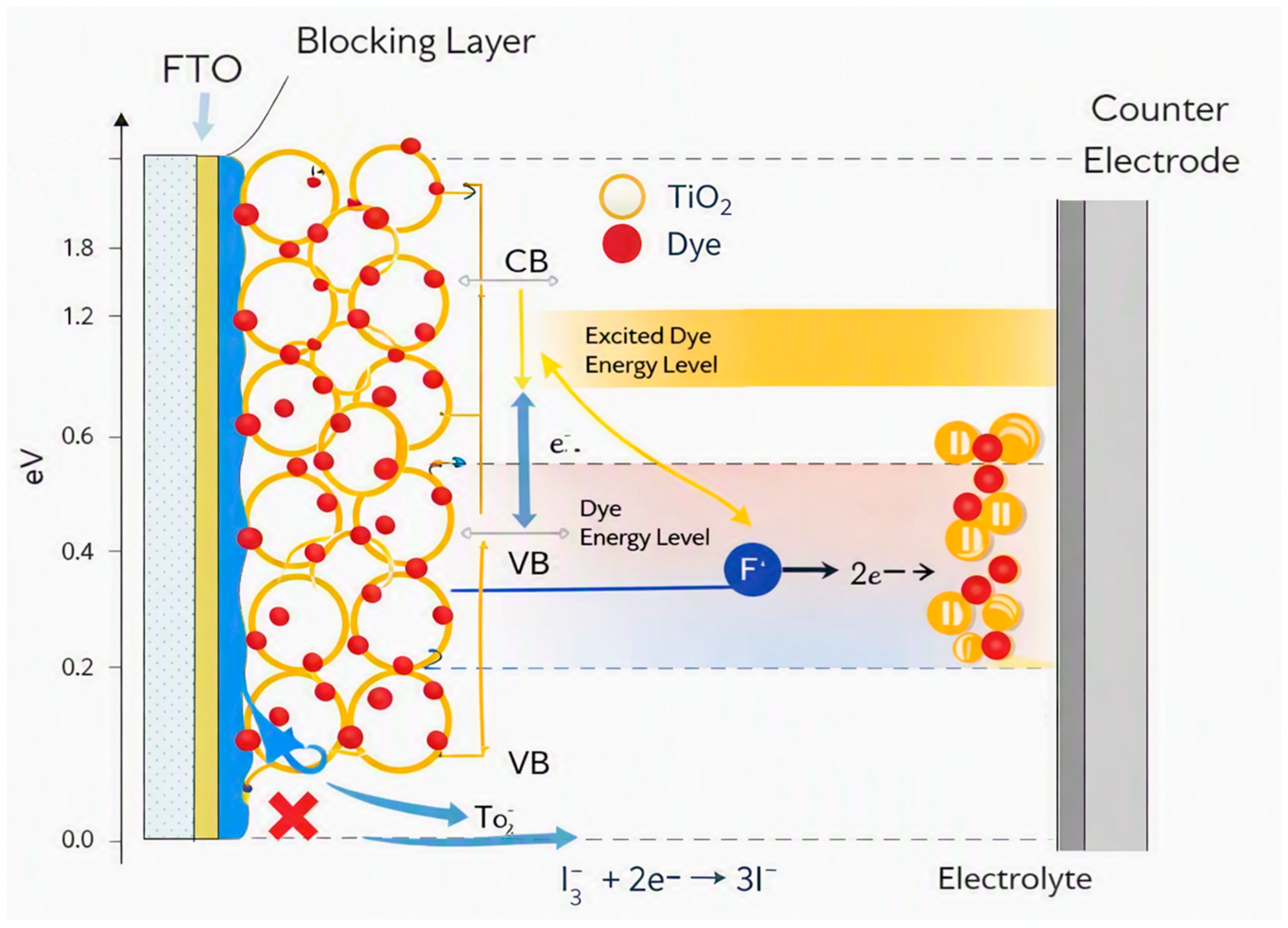 Nanomaterials 16 01192 g001 Nanomaterials 16 01192 g001