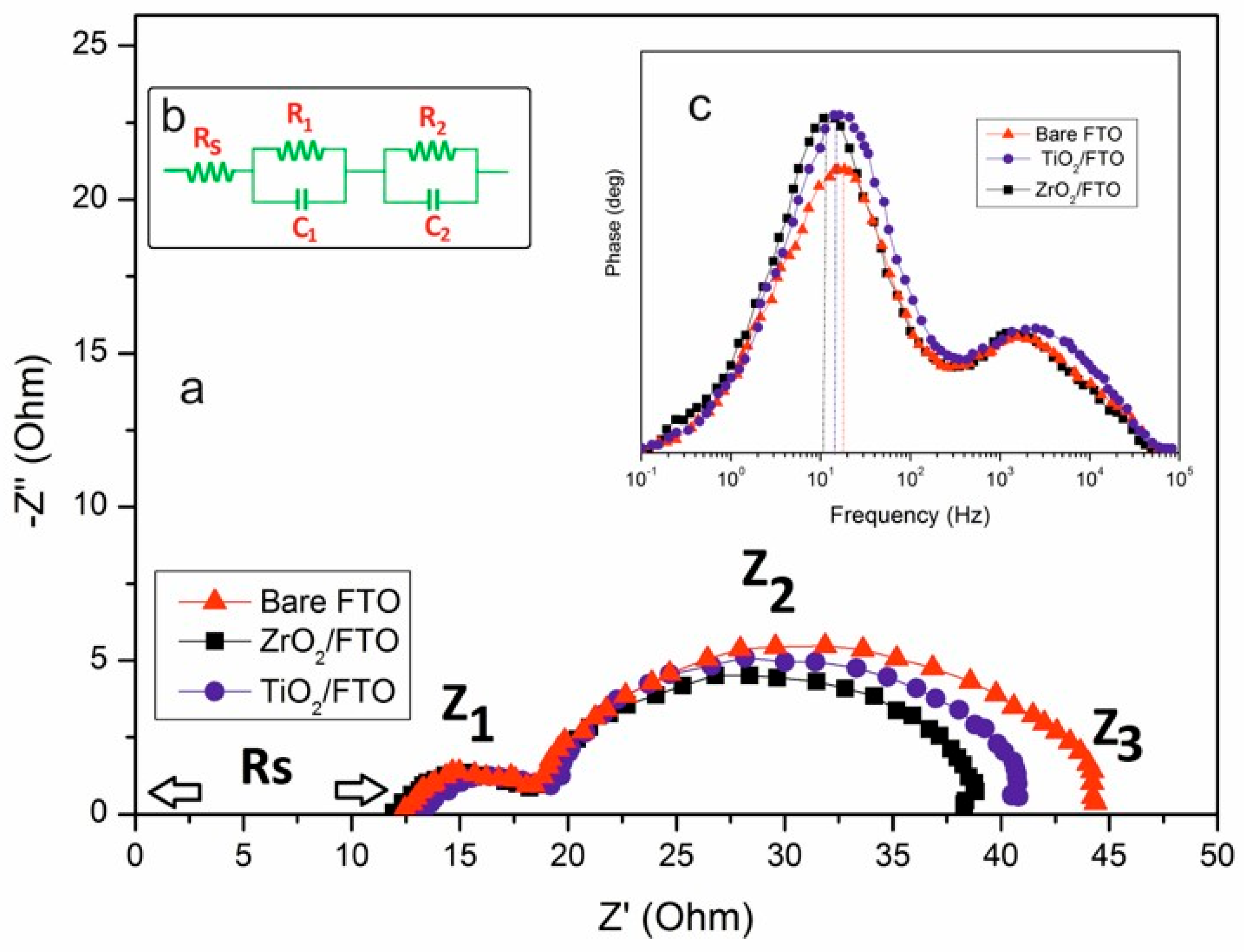 Nanomaterials 16 01192 g007 Nanomaterials 16 01192 g007