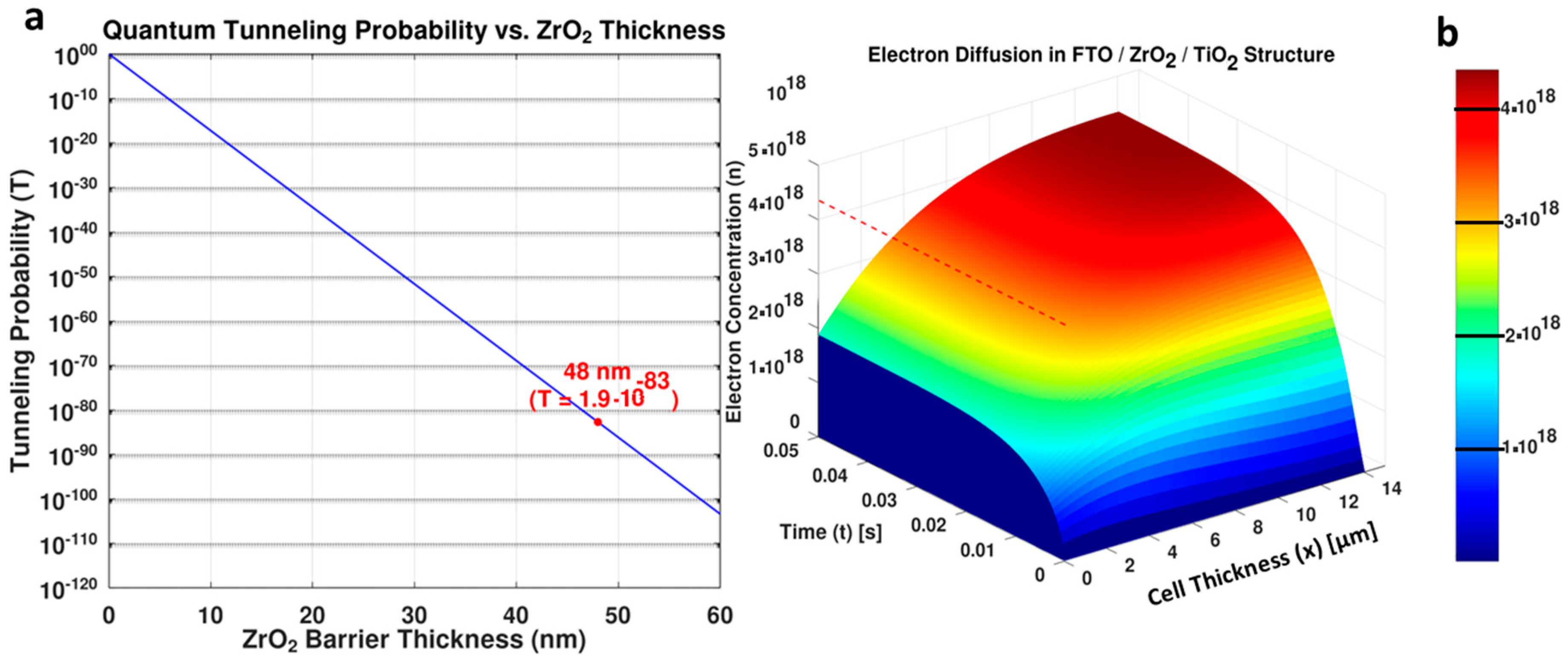 Nanomaterials 16 01192 g009 Nanomaterials 16 01192 g009