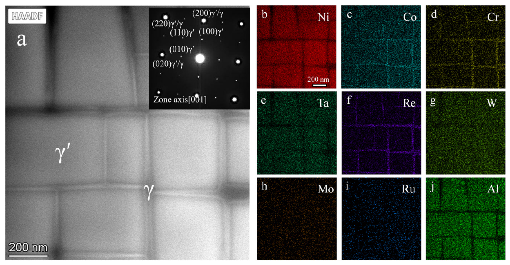 Nanomaterials 16 01225 g002