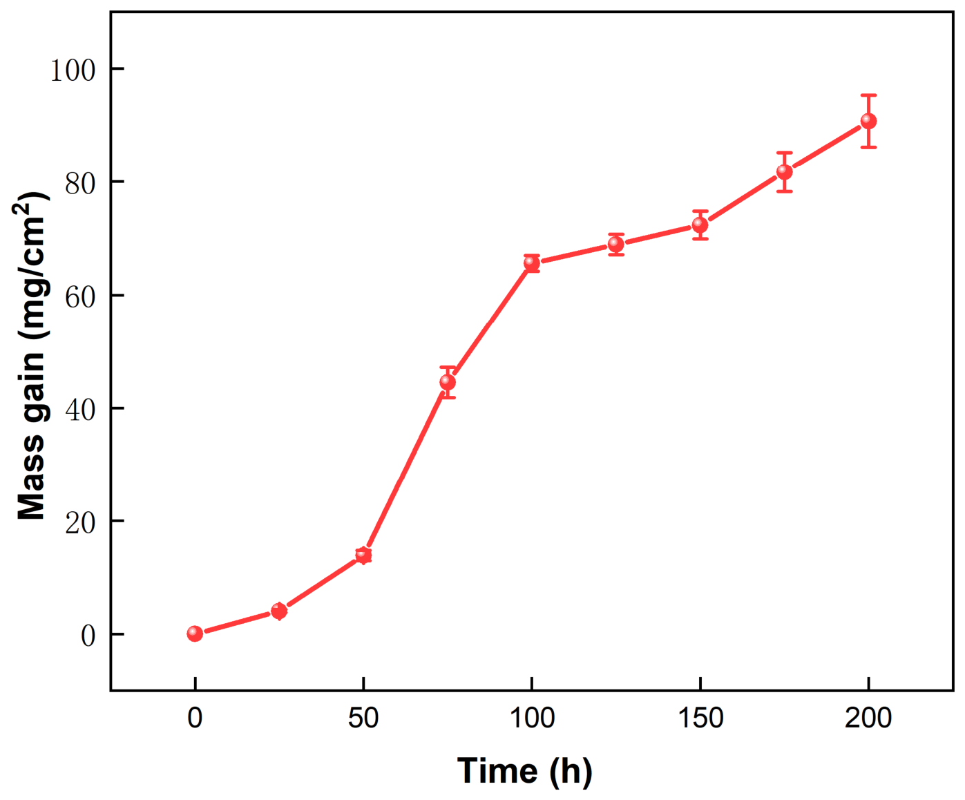 Nanomaterials 16 01225 g003