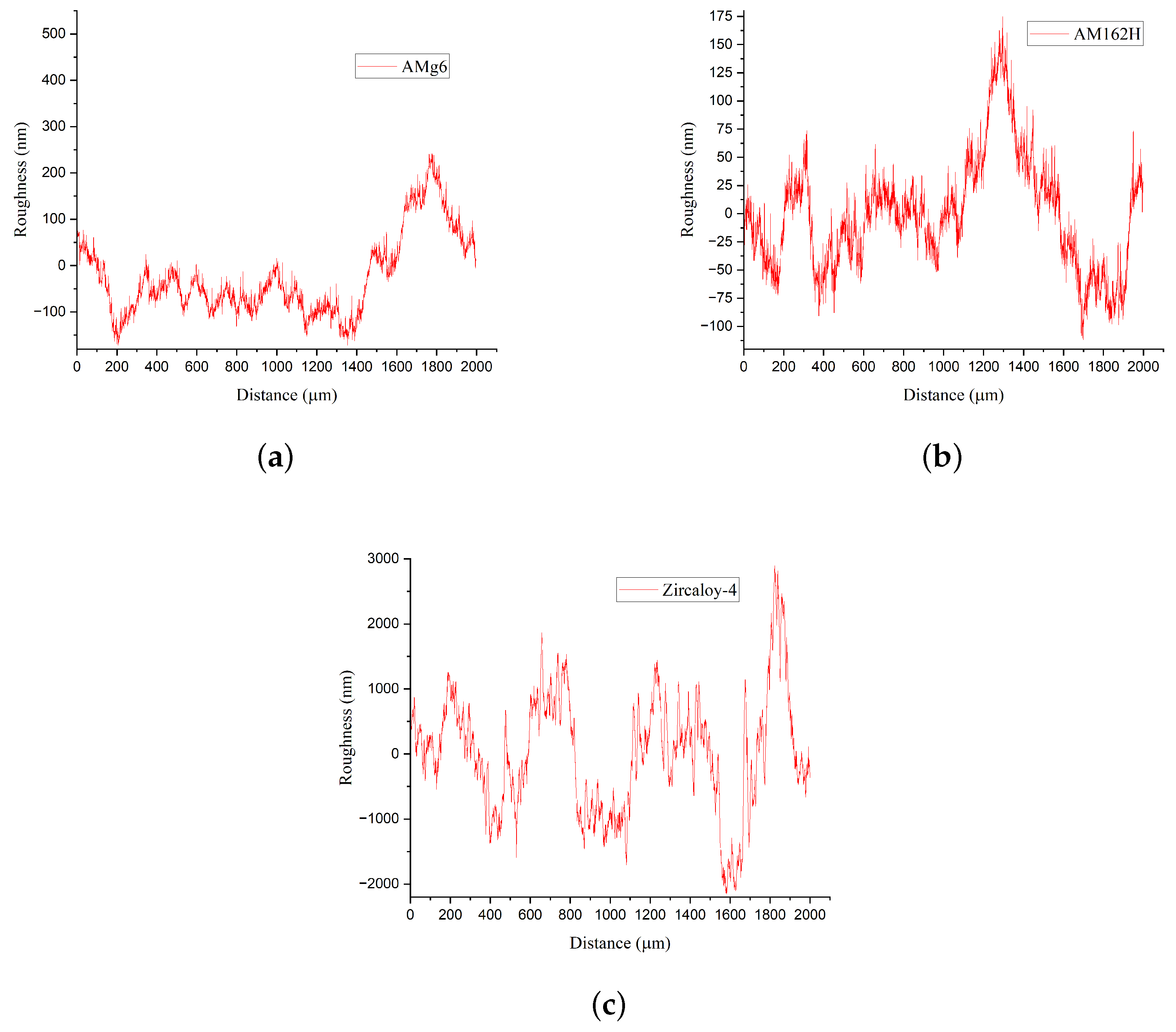 Nanomaterials 16 01240 g017 Nanomaterials 16 01240 g017