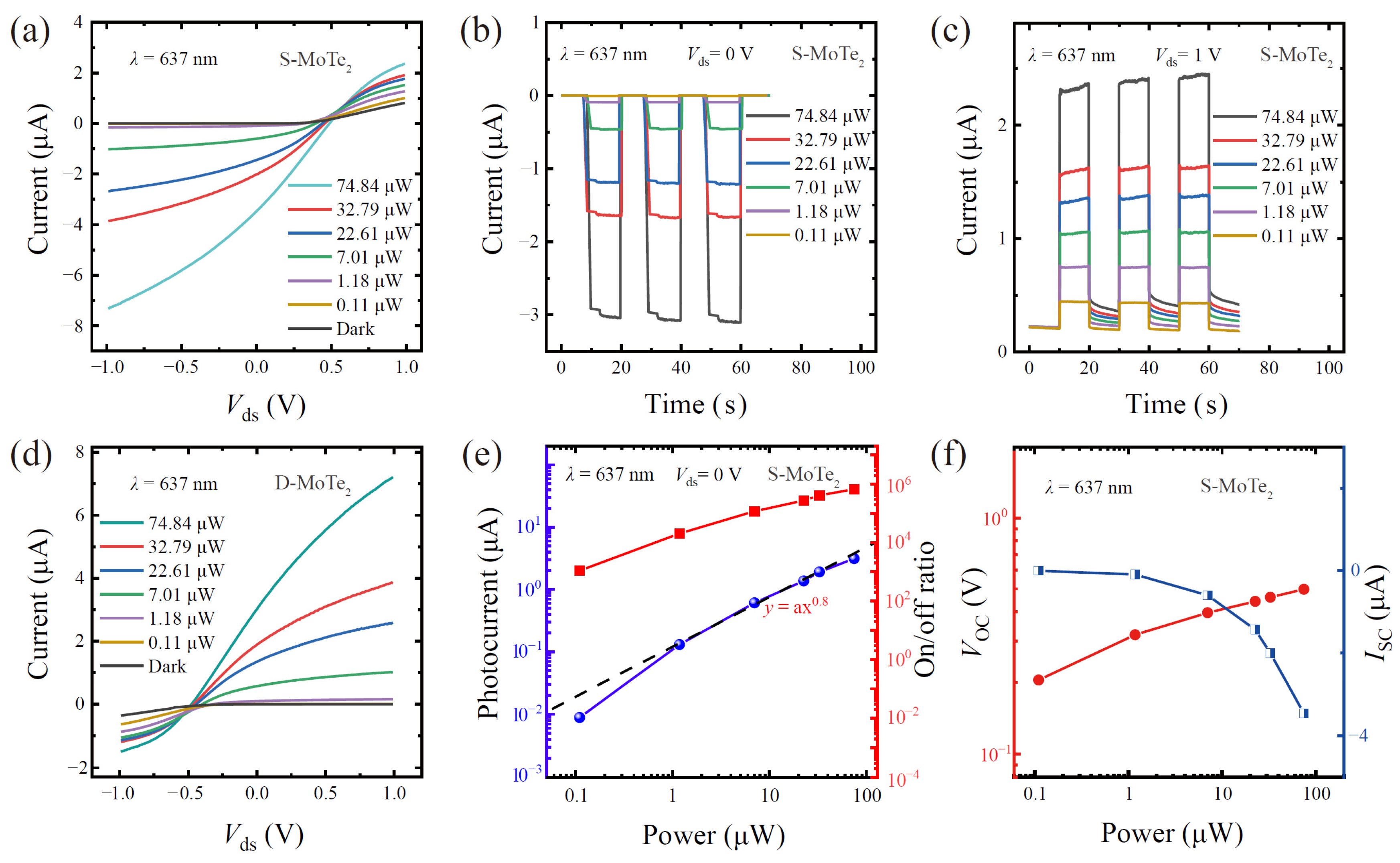 Nanomaterials 16 01247 g002 Nanomaterials 16 01247 g002