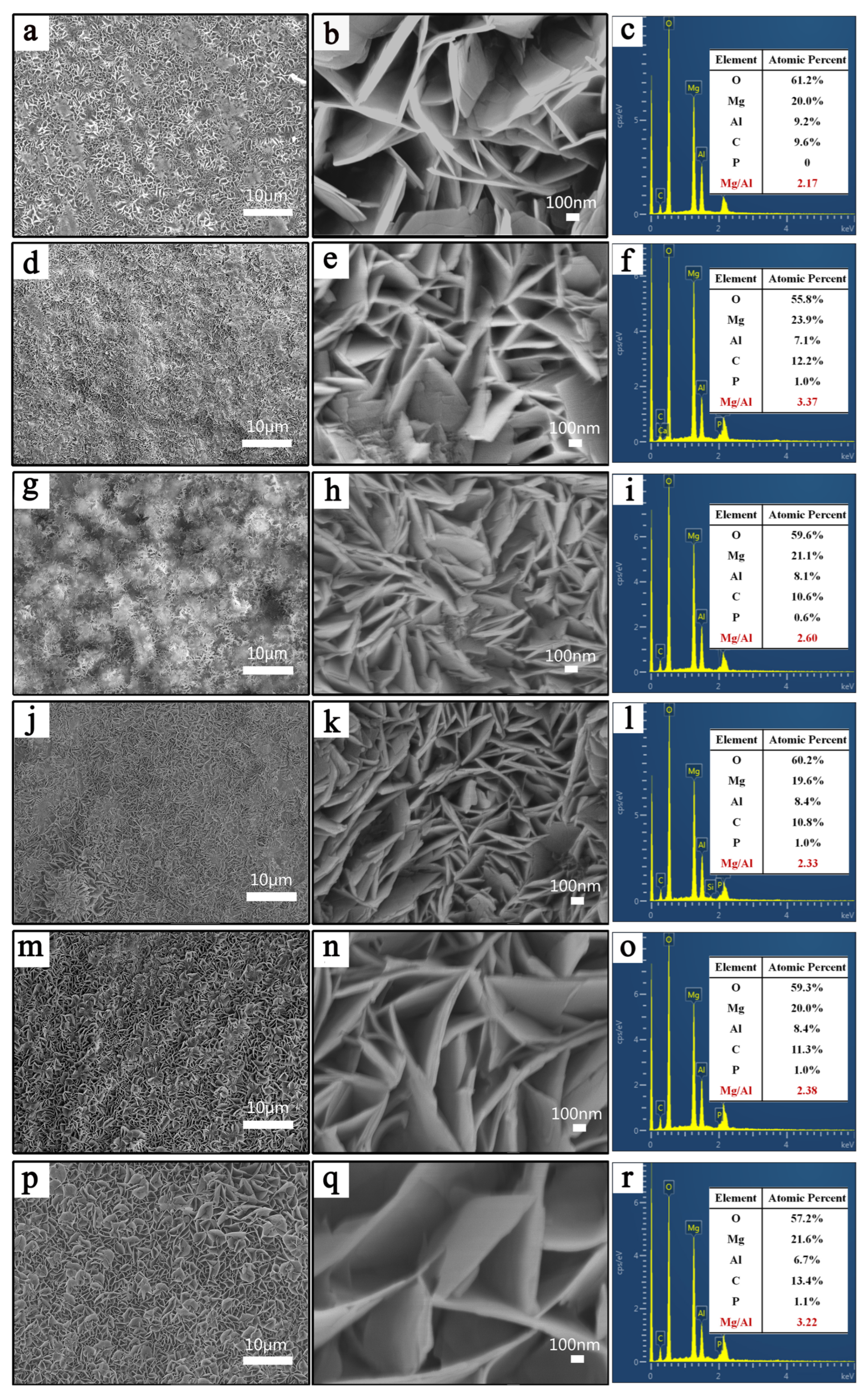 Nanomaterials 16 01292 g004 Nanomaterials 16 01292 g004