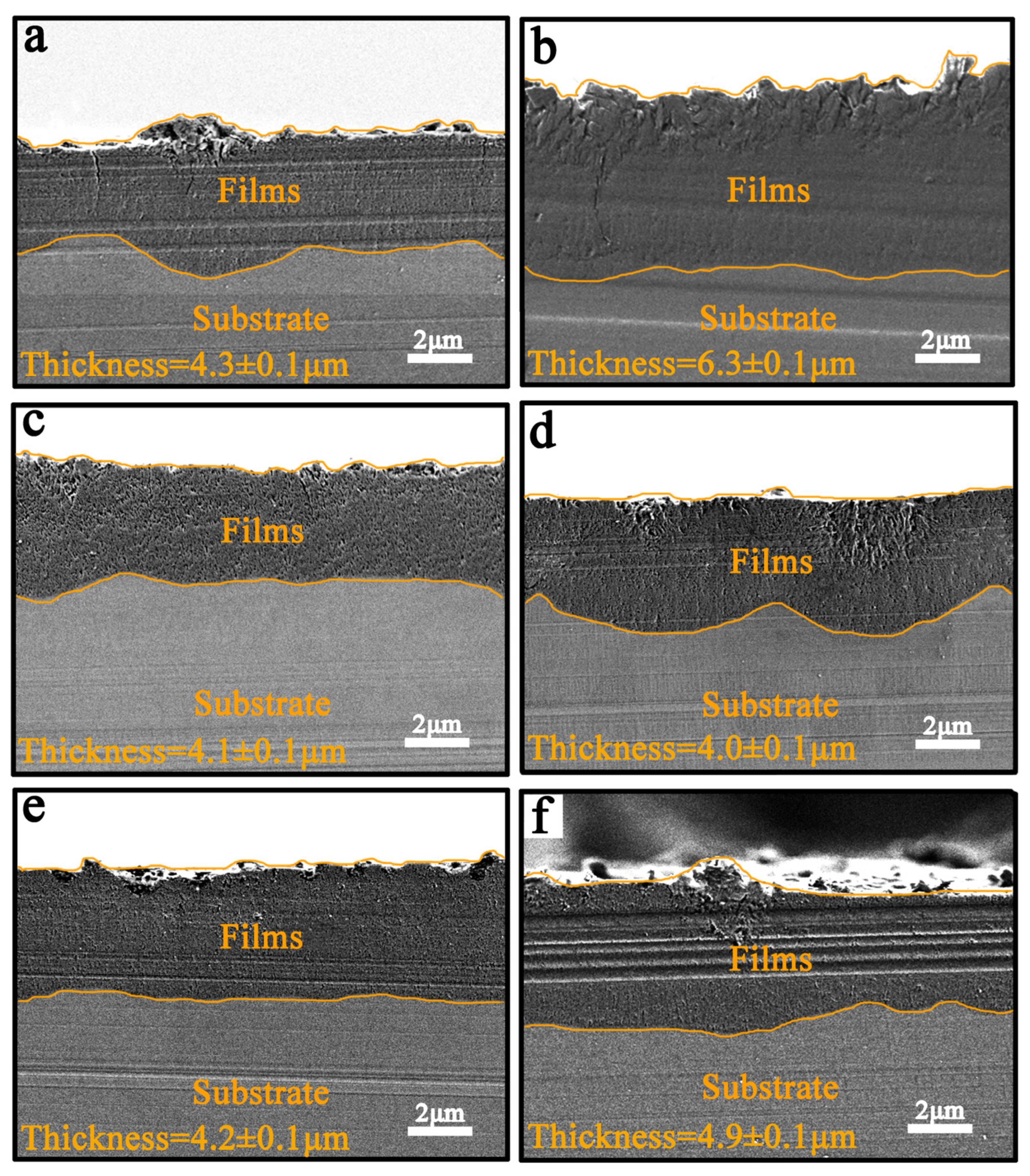 Nanomaterials 16 01292 g005 Nanomaterials 16 01292 g005