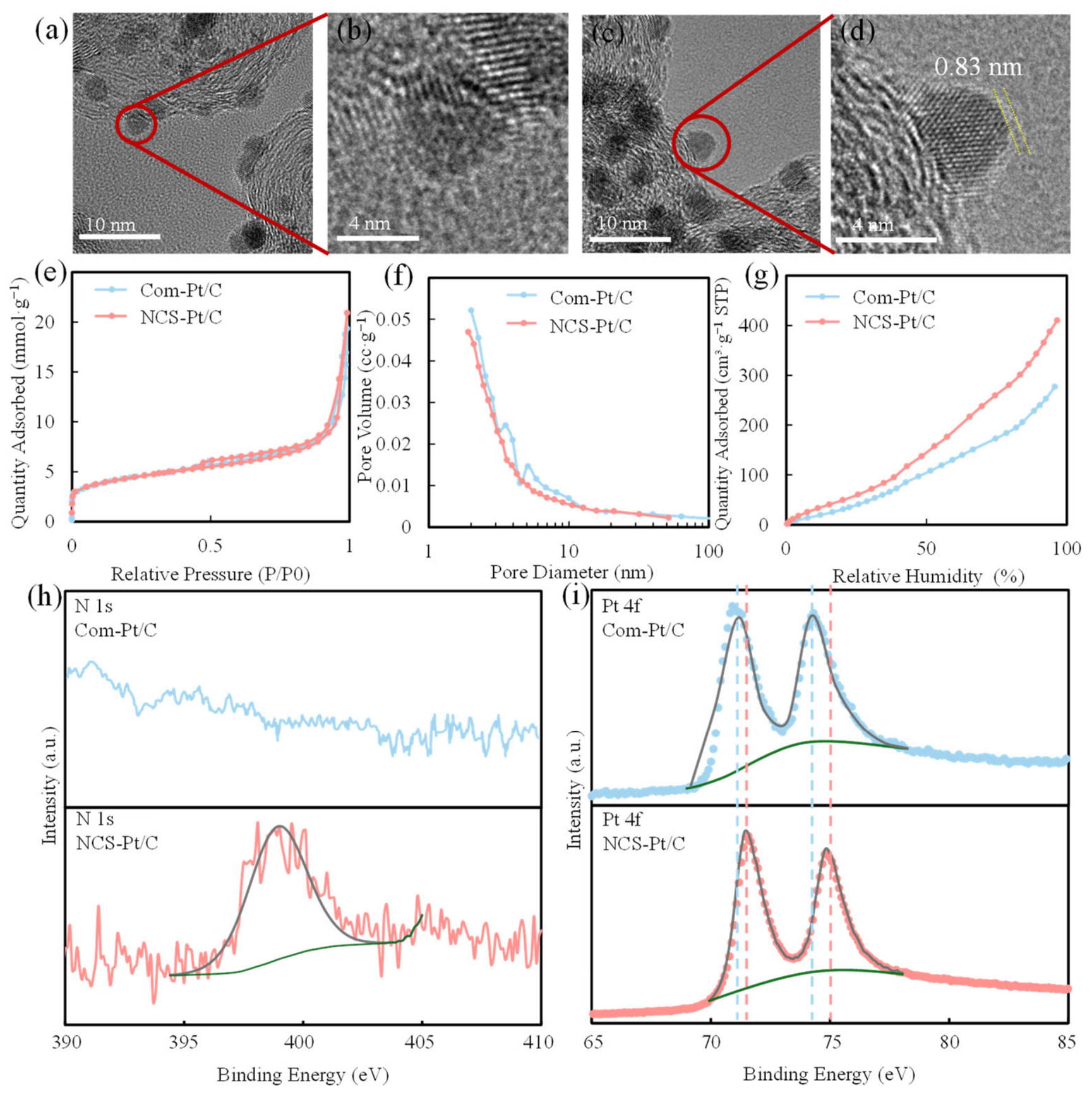 Nanomaterials 16 01297 g002 Nanomaterials 16 01297 g002
