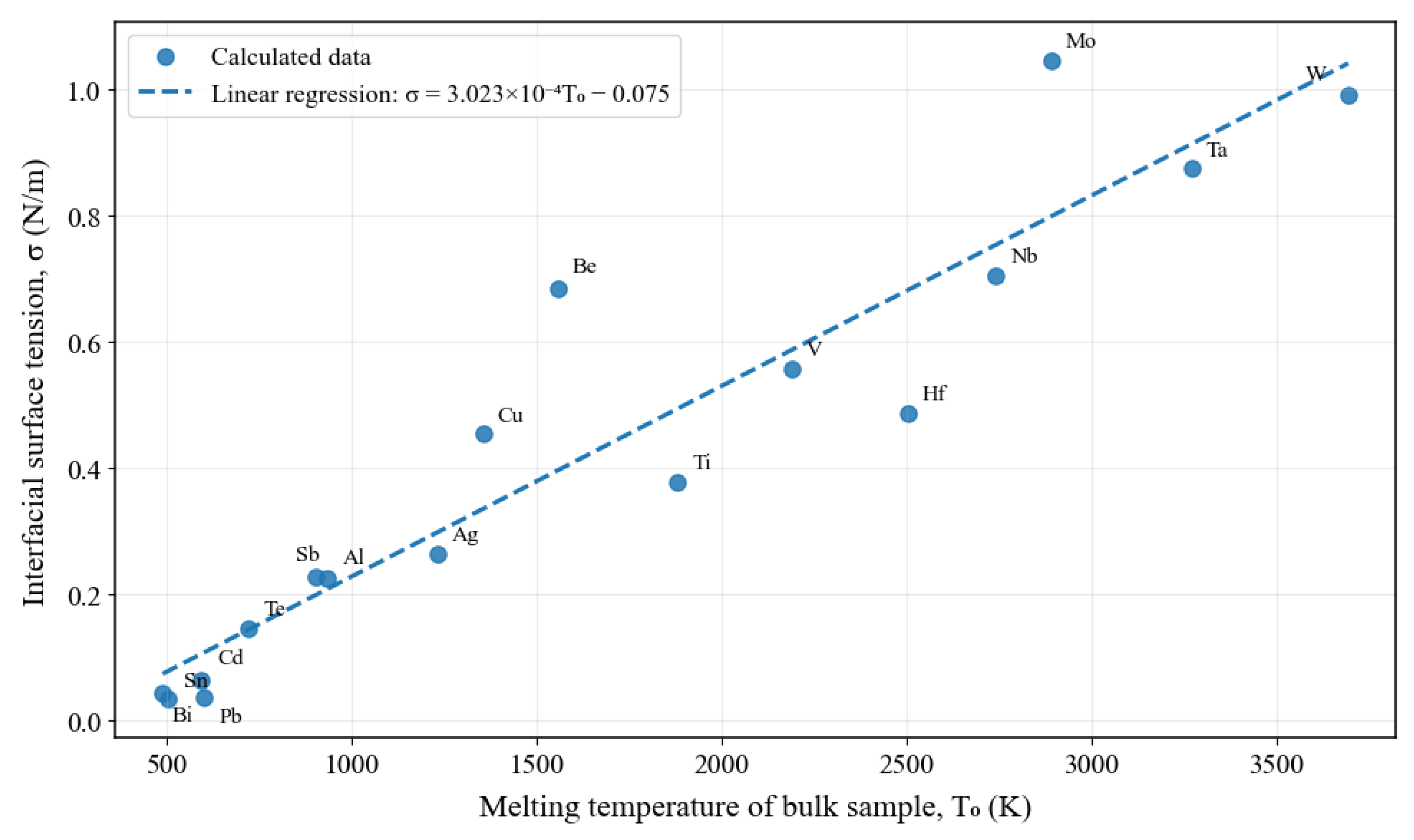 Nanomaterials 16 01303 g003 Nanomaterials 16 01303 g003