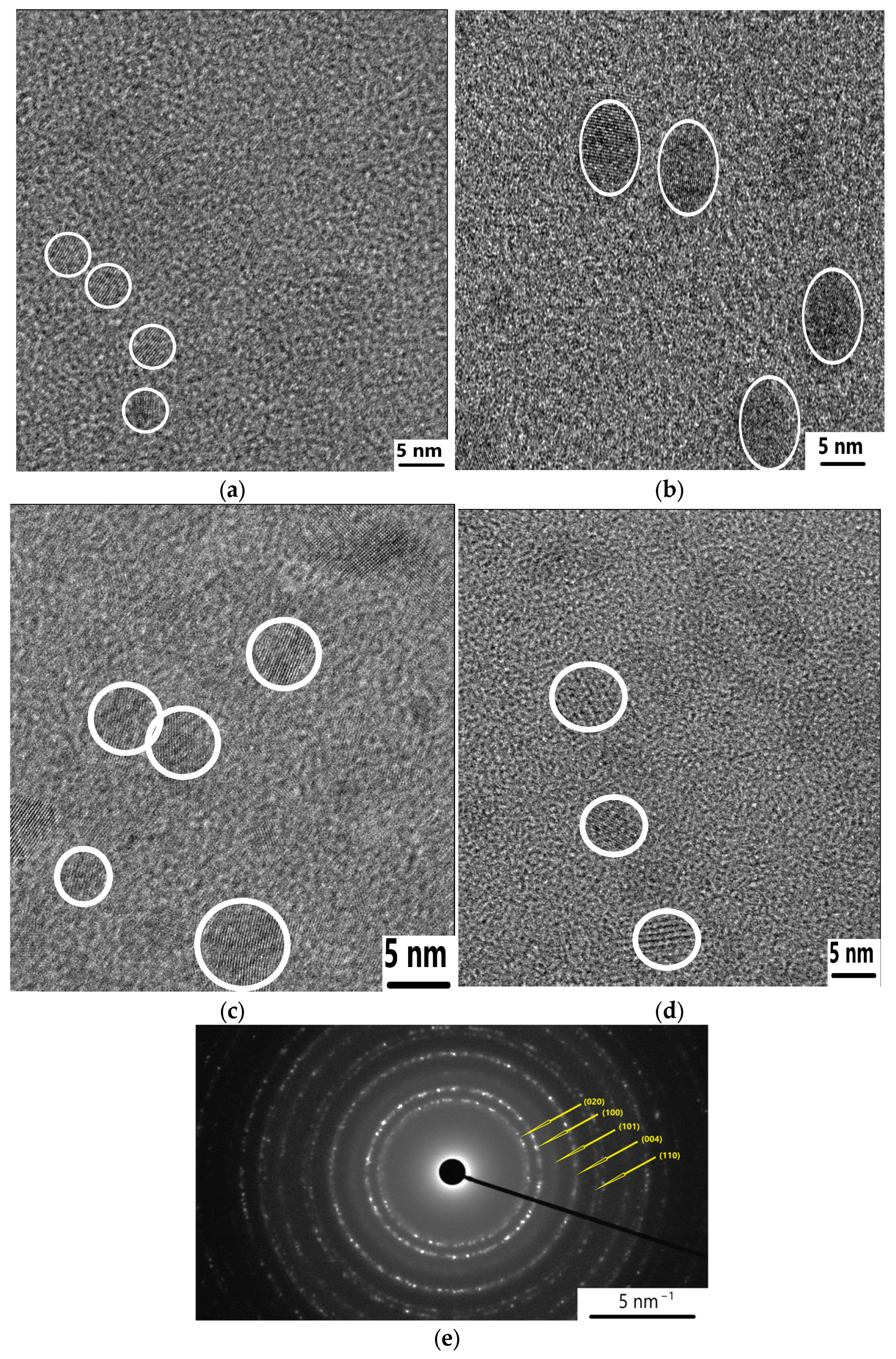 Nanomaterials 16 01328 g001 Nanomaterials 16 01328 g001