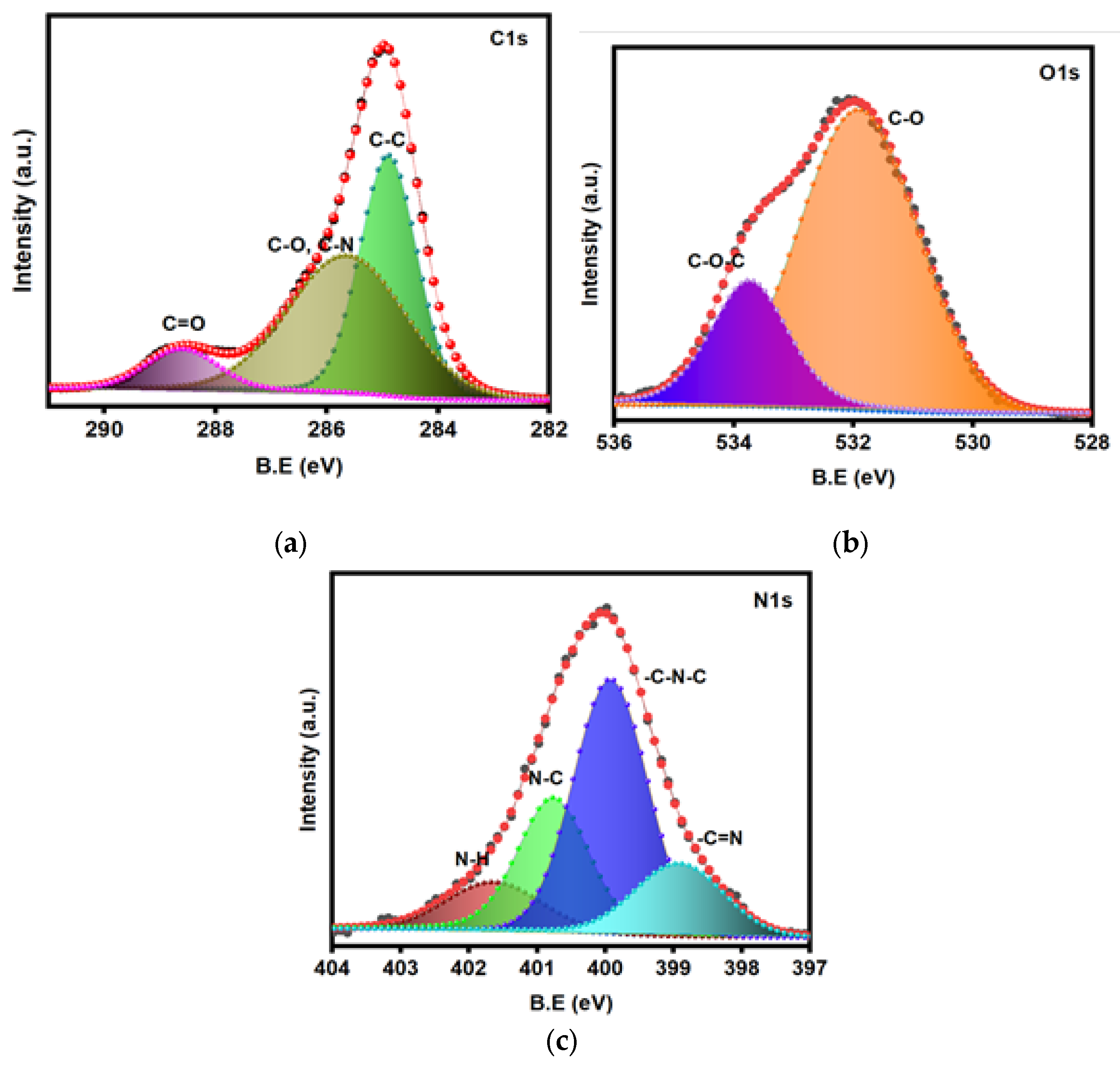 Nanomaterials 16 01328 g005 Nanomaterials 16 01328 g005