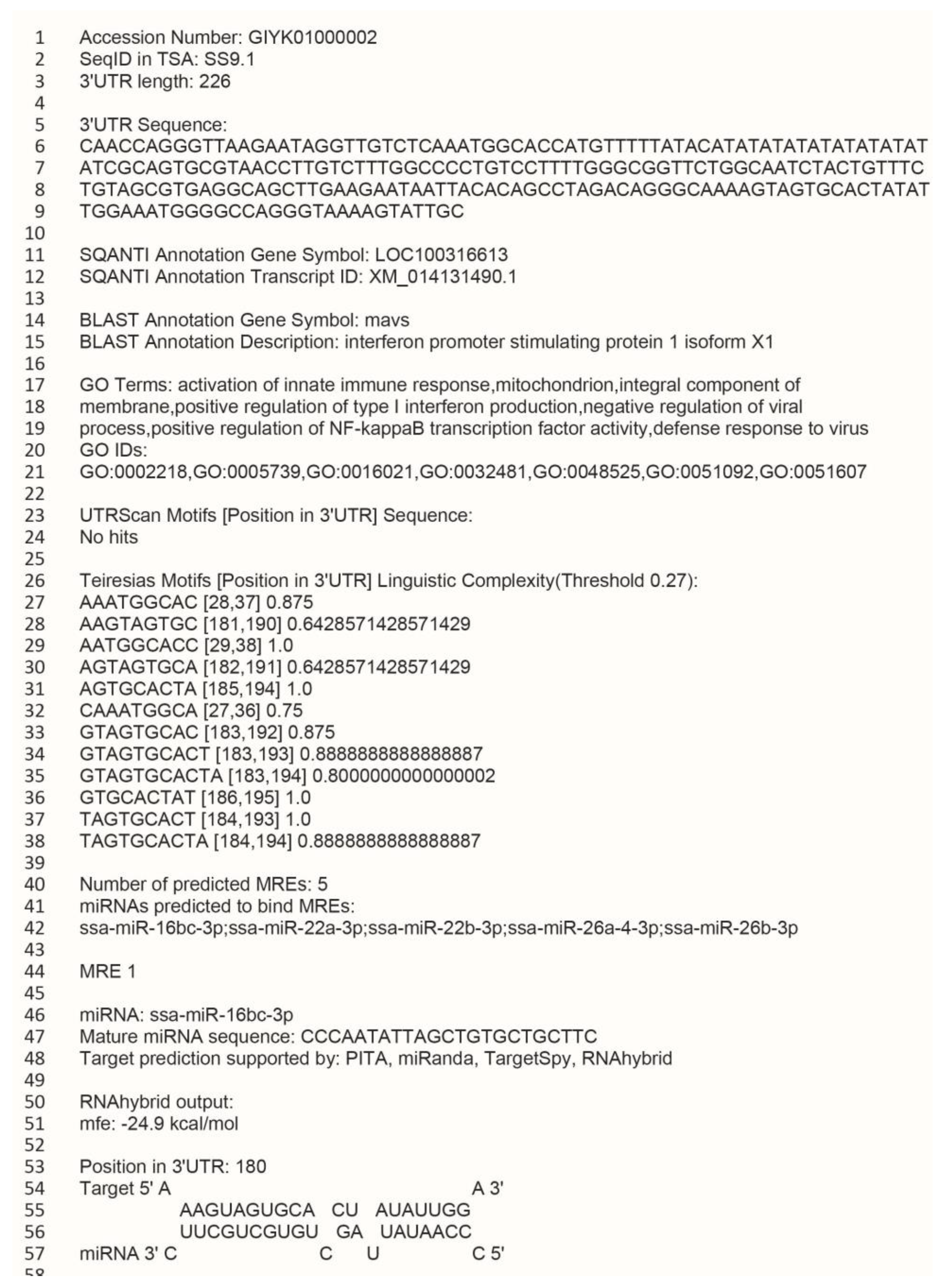 Ncrna 07 00061 g002 Ncrna 07 00061 g002