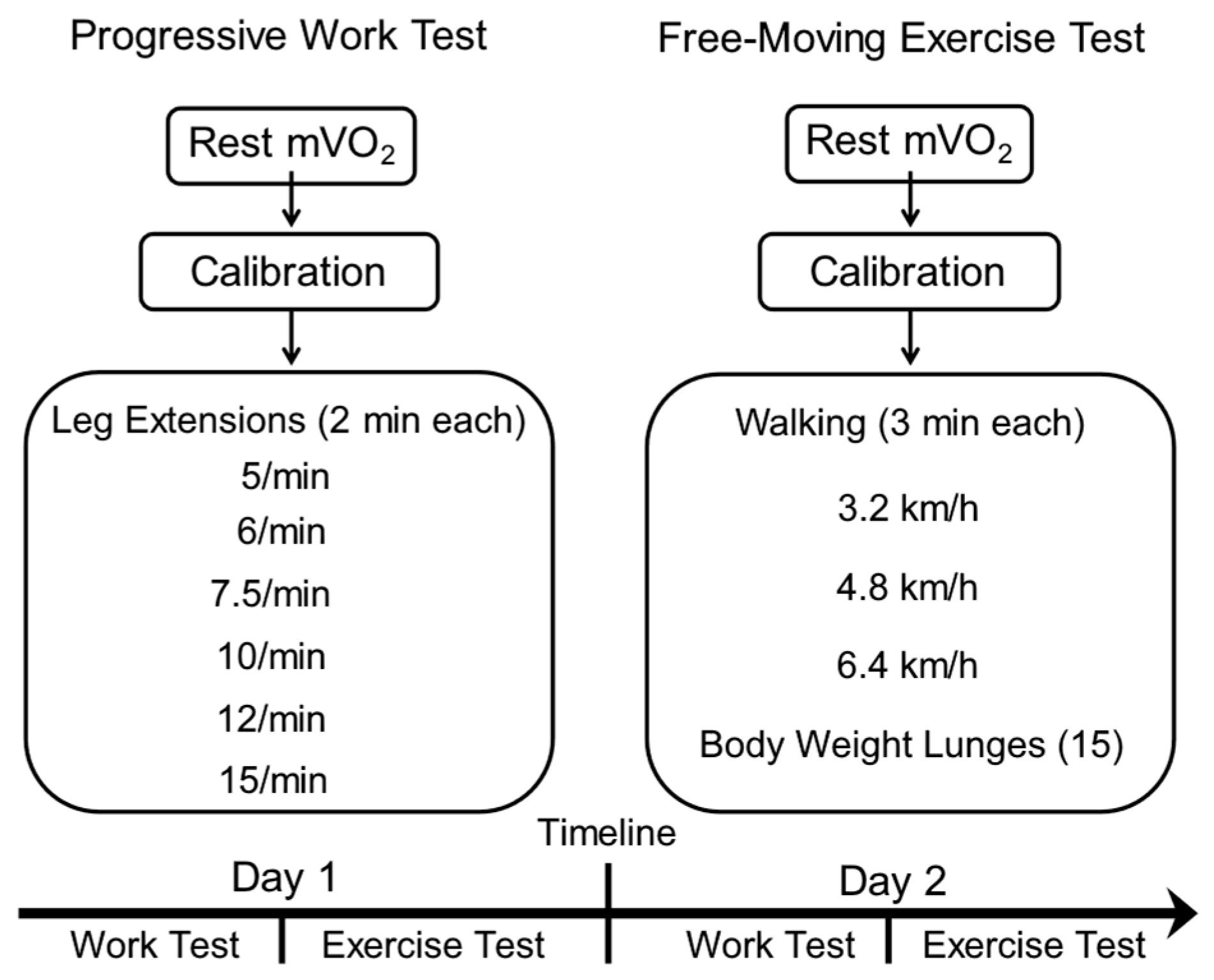 Ndt 02 00025 g001 Ndt 02 00025 g001