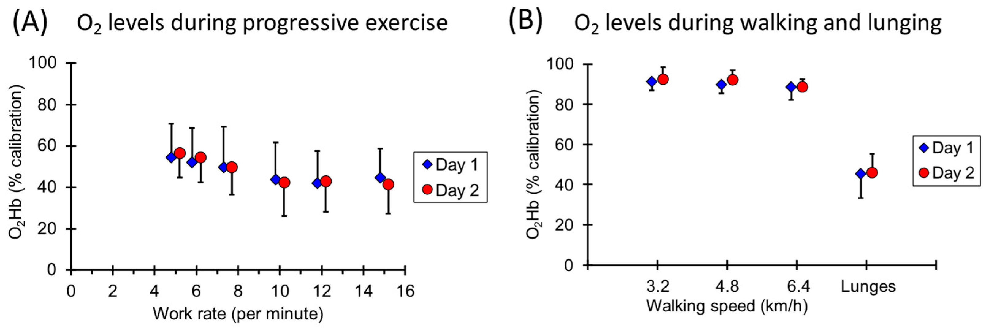 Ndt 02 00025 g005 Ndt 02 00025 g005