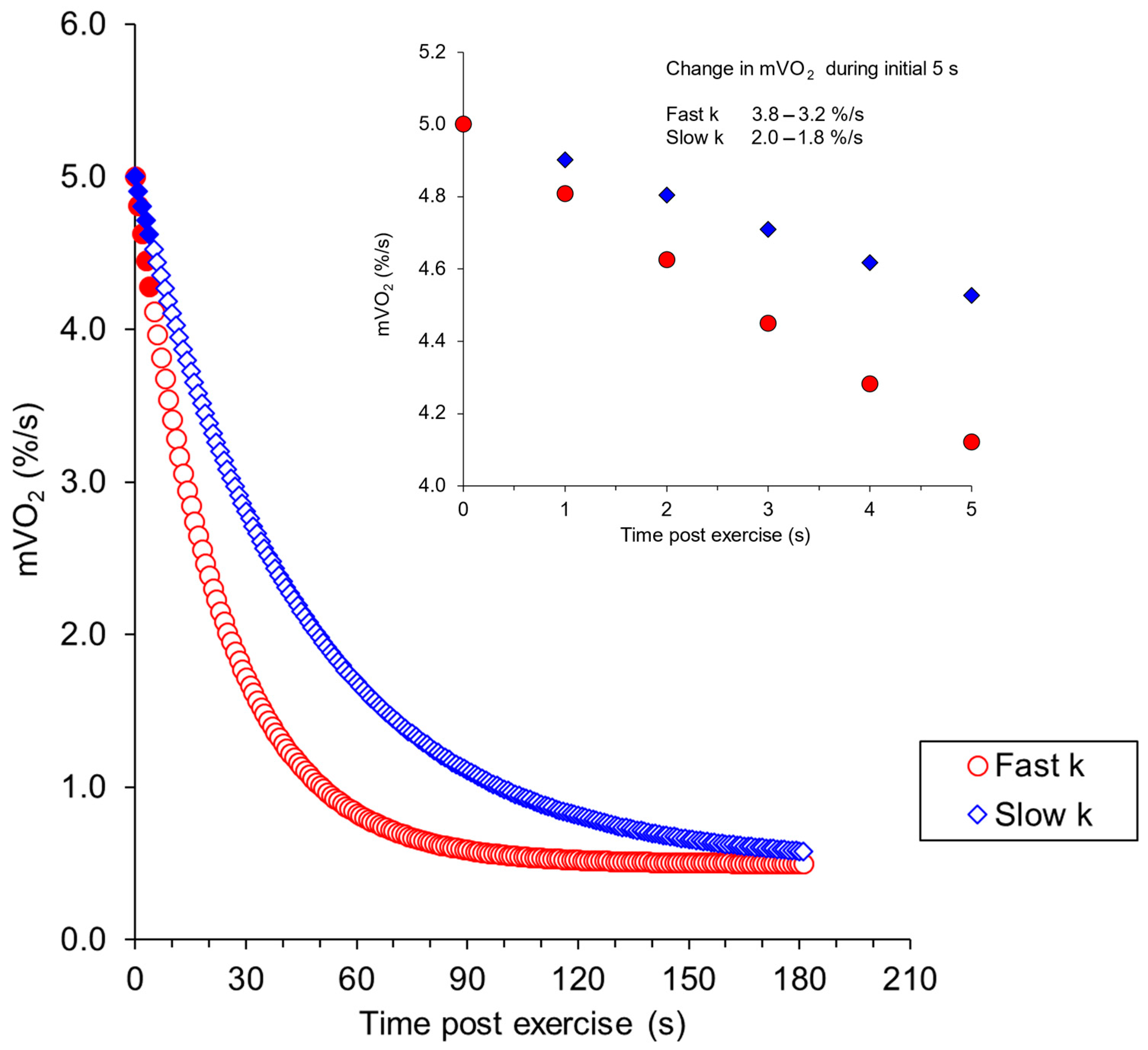 Ndt 02 00025 g009 Ndt 02 00025 g009