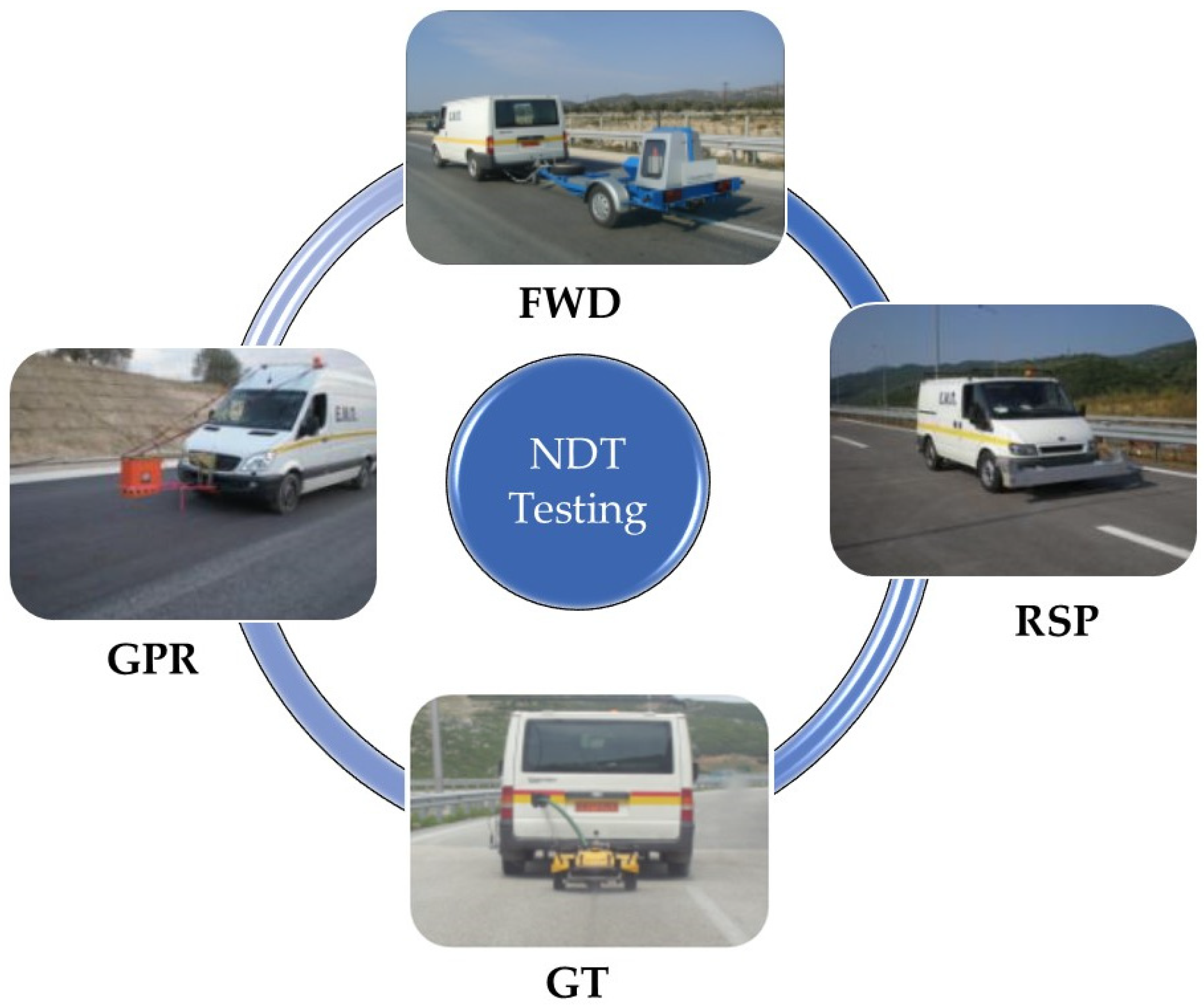 Ndt 02 00026 g008 Ndt 02 00026 g008