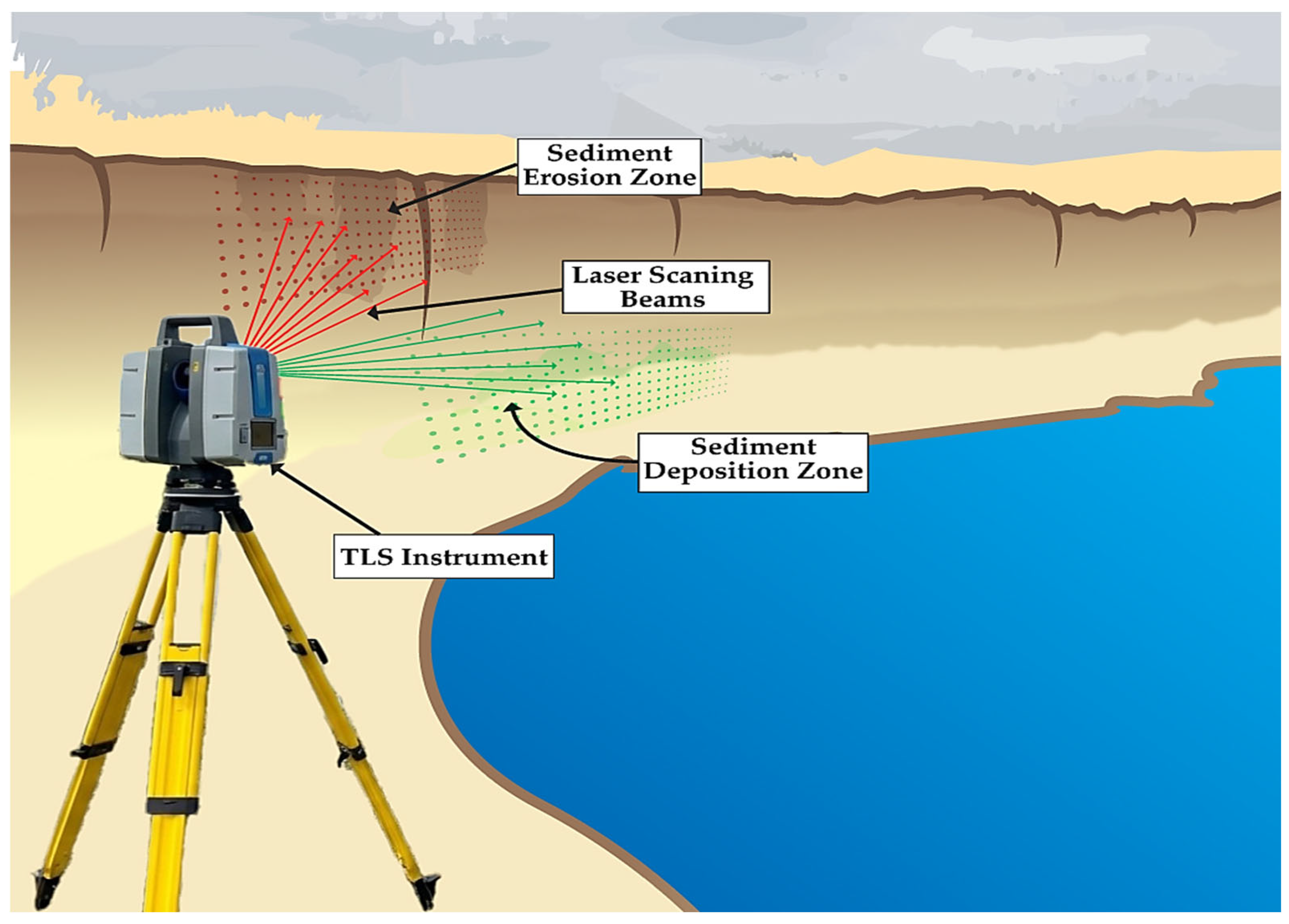 Ndt 04 00010 g007 Ndt 04 00010 g007