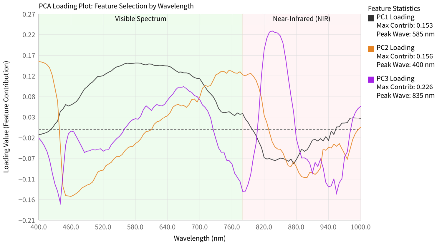 Ndt 04 00015 g007 Ndt 04 00015 g007