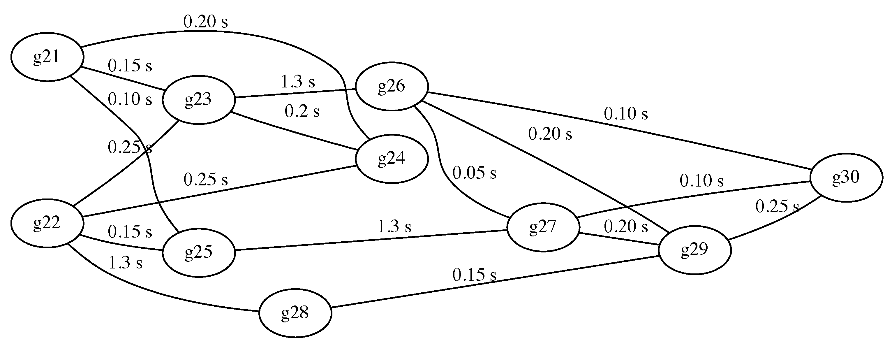 Network 01 00008 g001