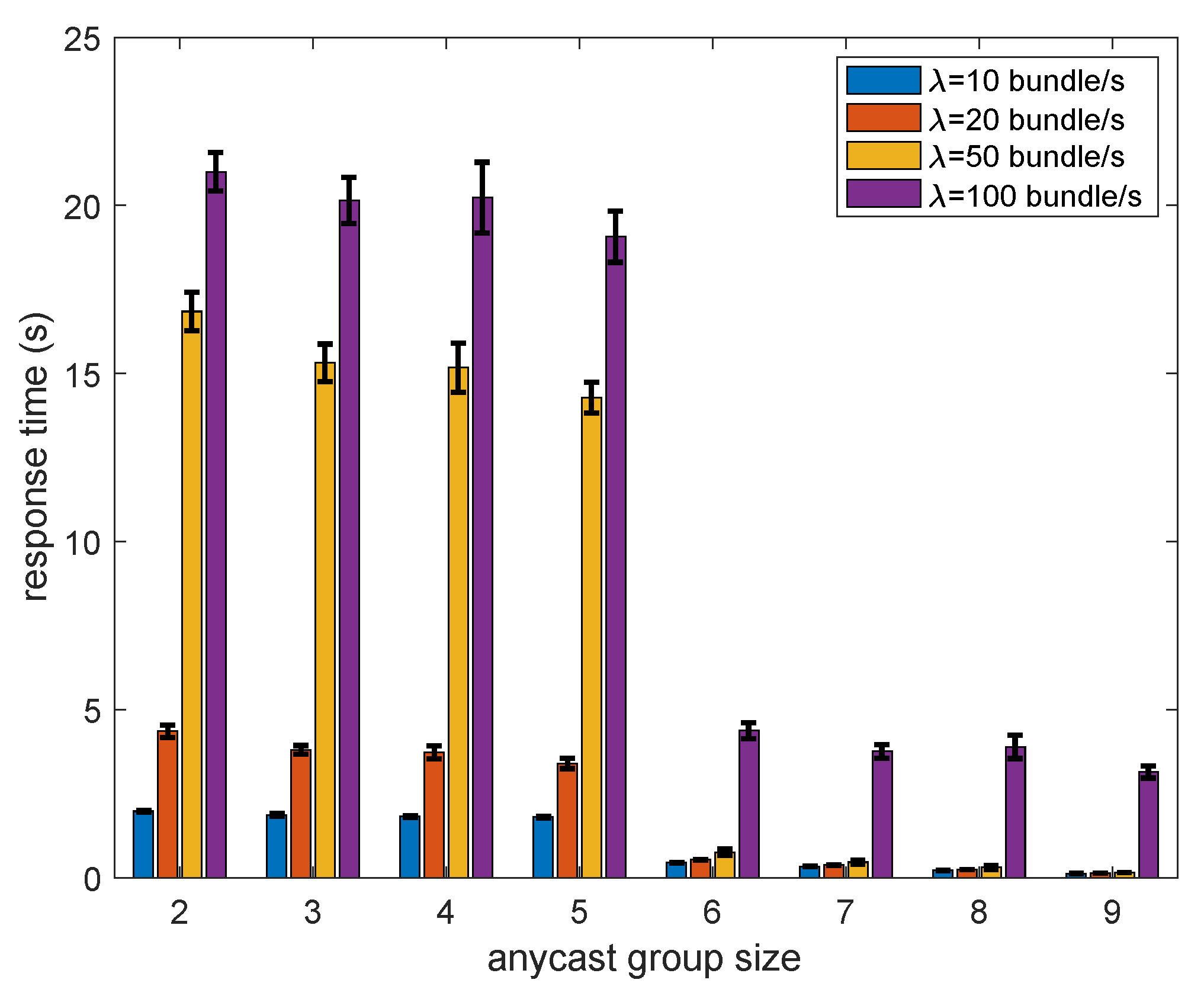 Network 01 00008 g005