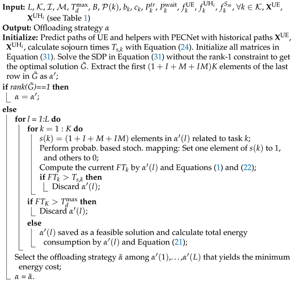 Network 01 00012 i001