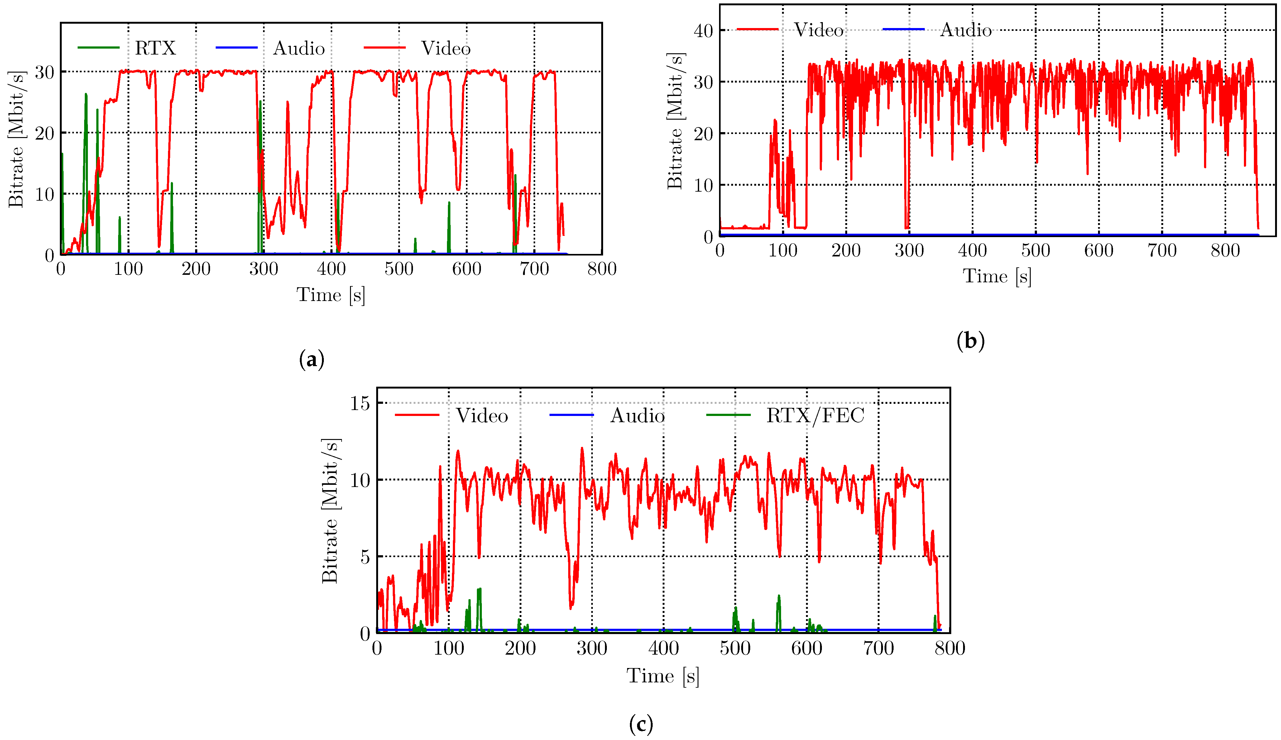 Network 01 00015 g002