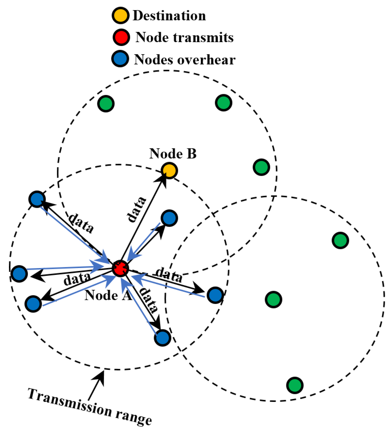 Network 01 00017 g009