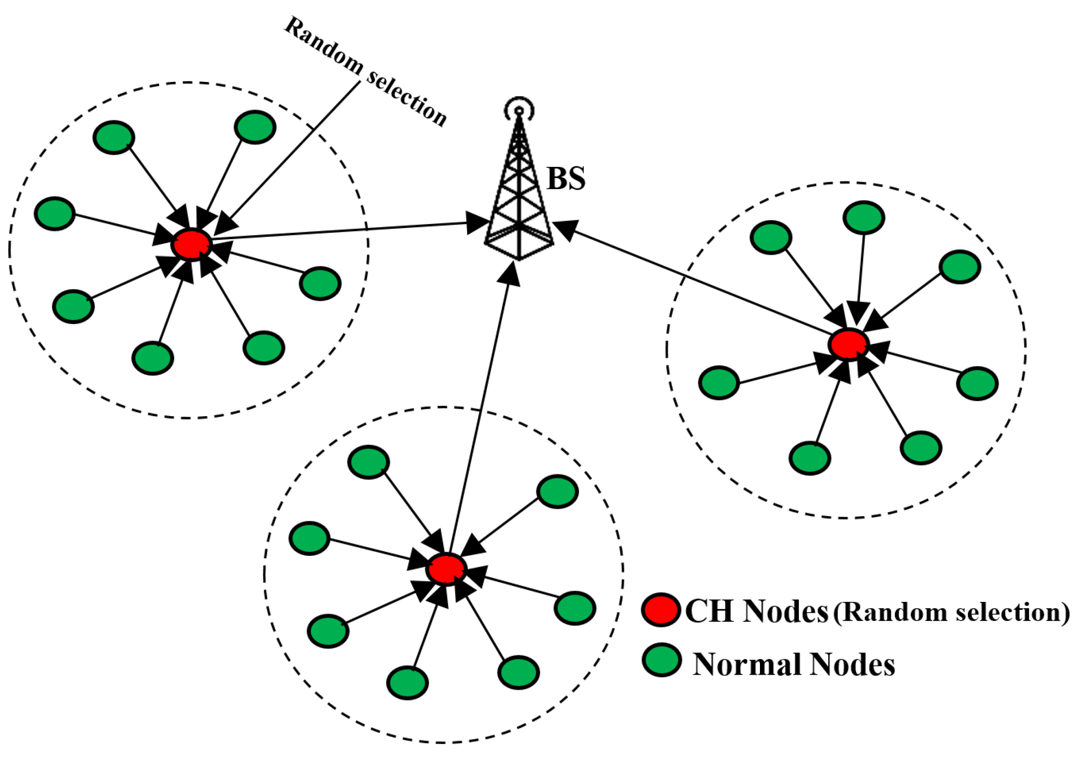 Network 01 00017 g013