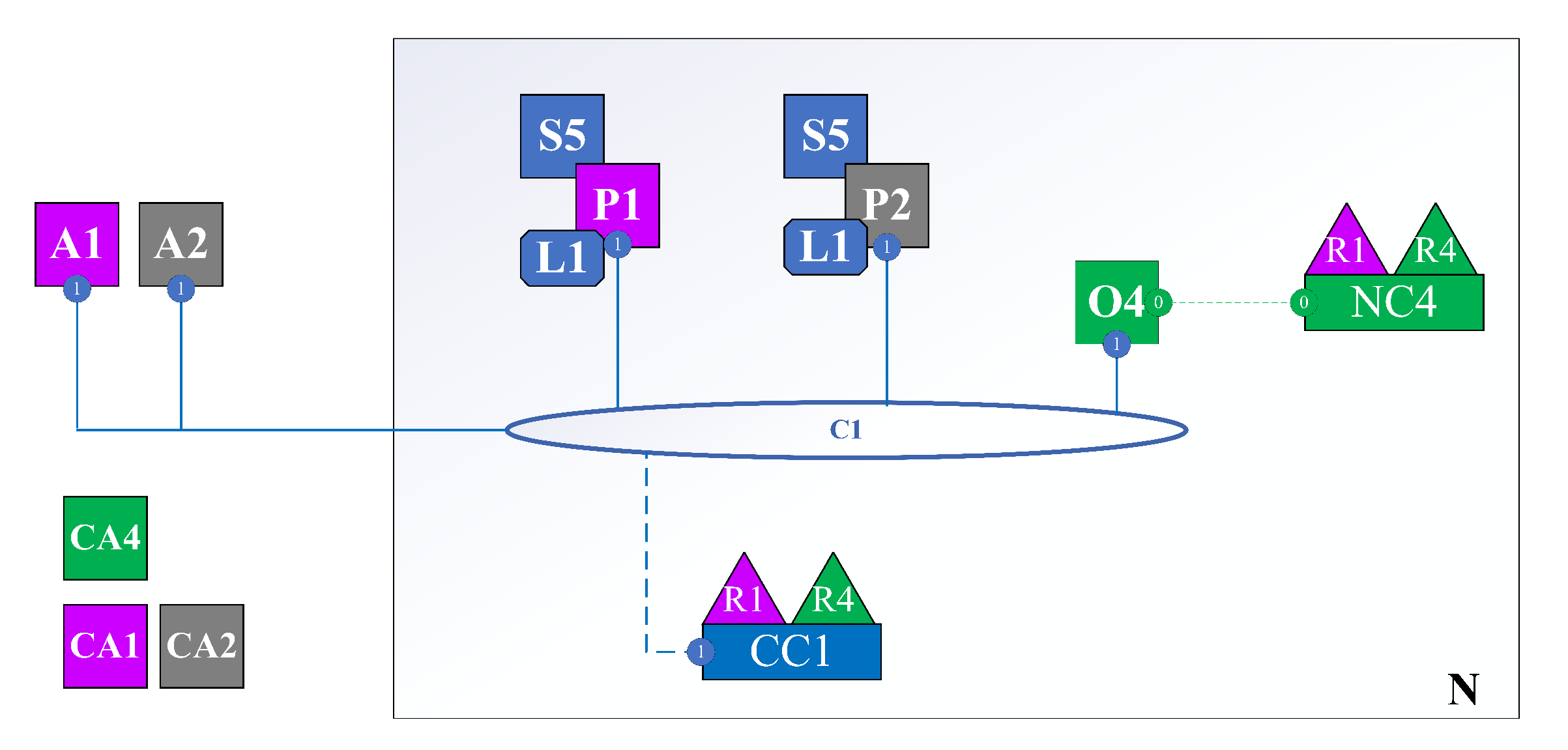 Network 02 00002 g001
