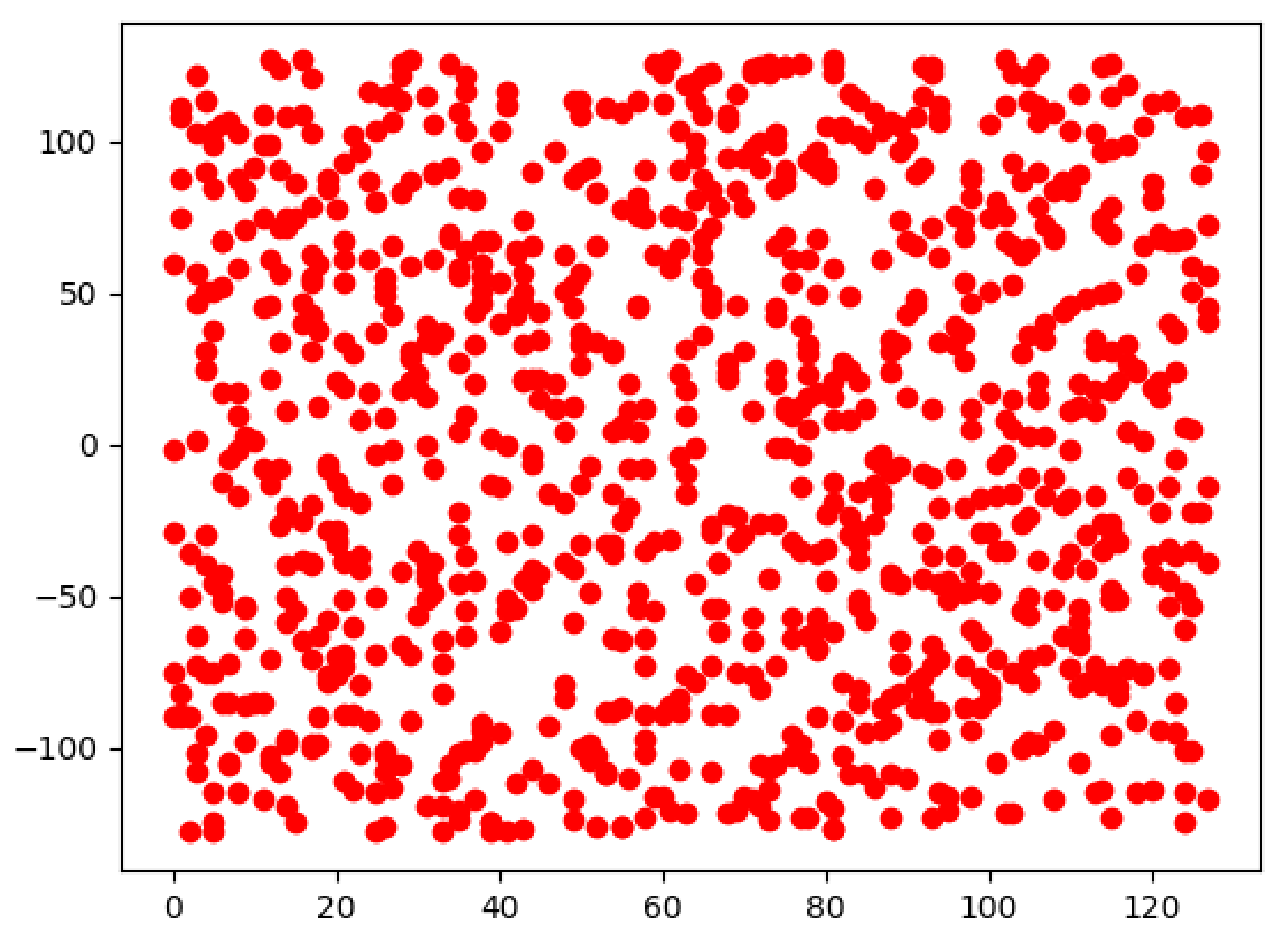 Network 02 00005 g002