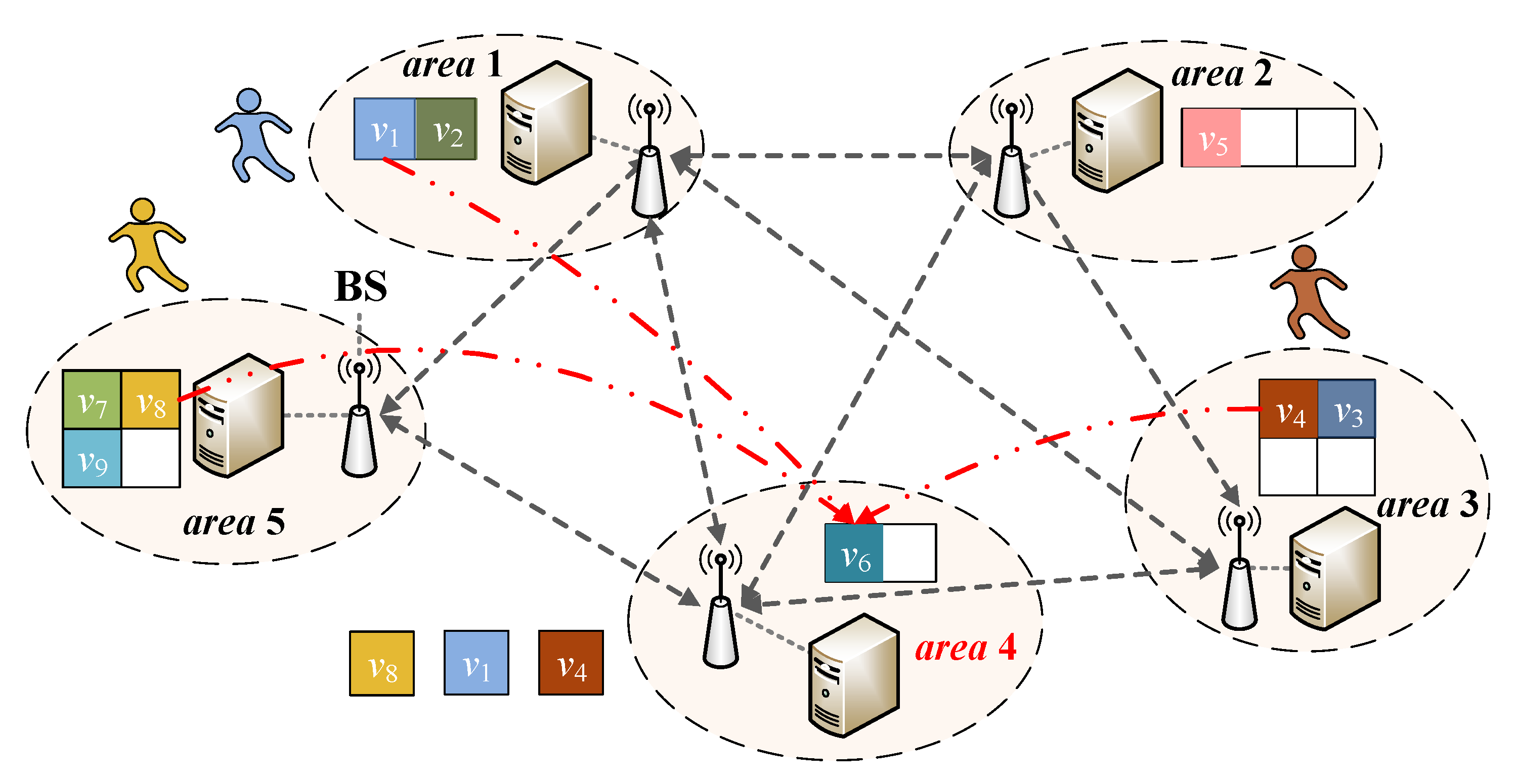 Network 02 00008 g003