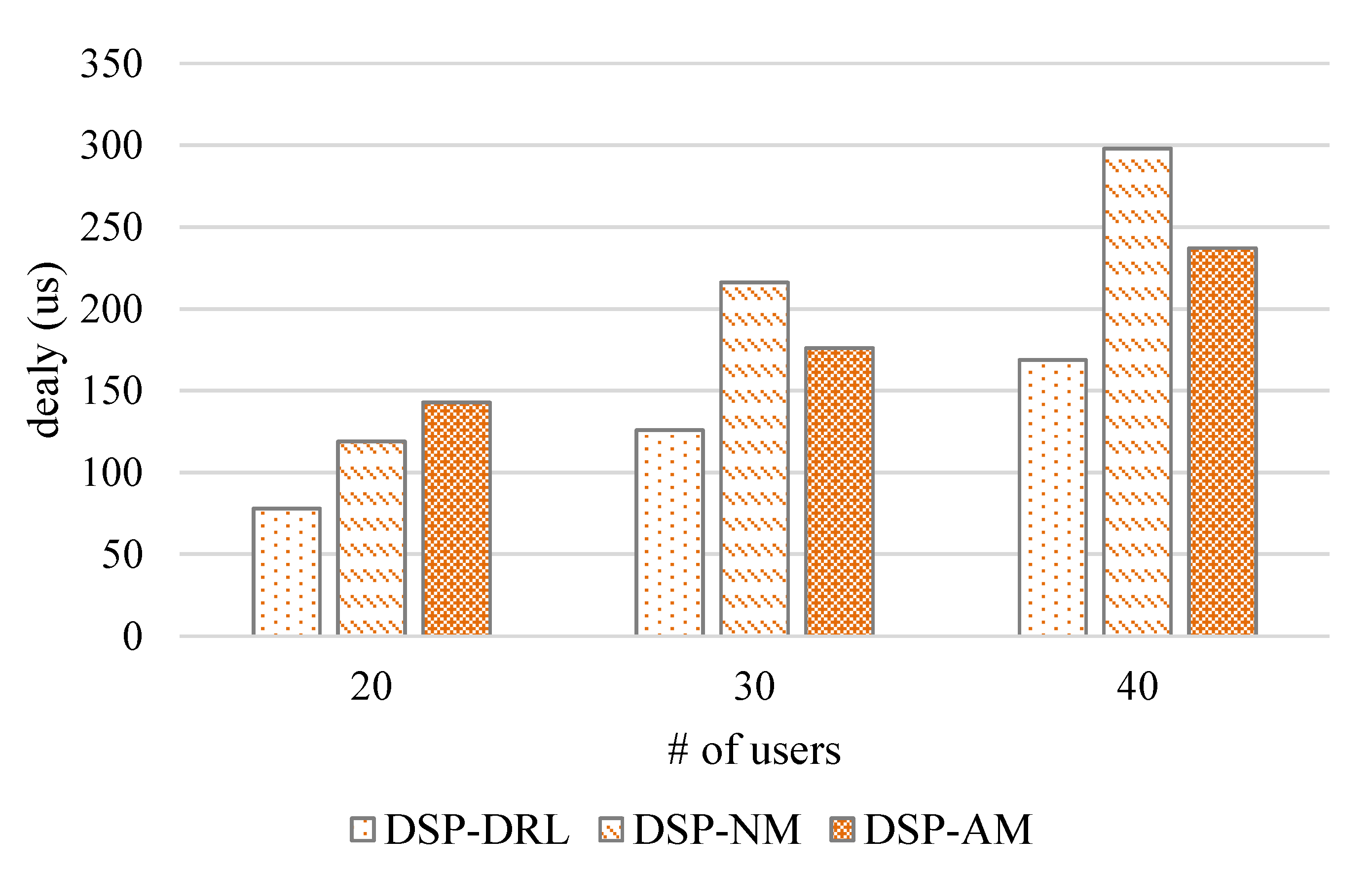 Network 02 00008 g008