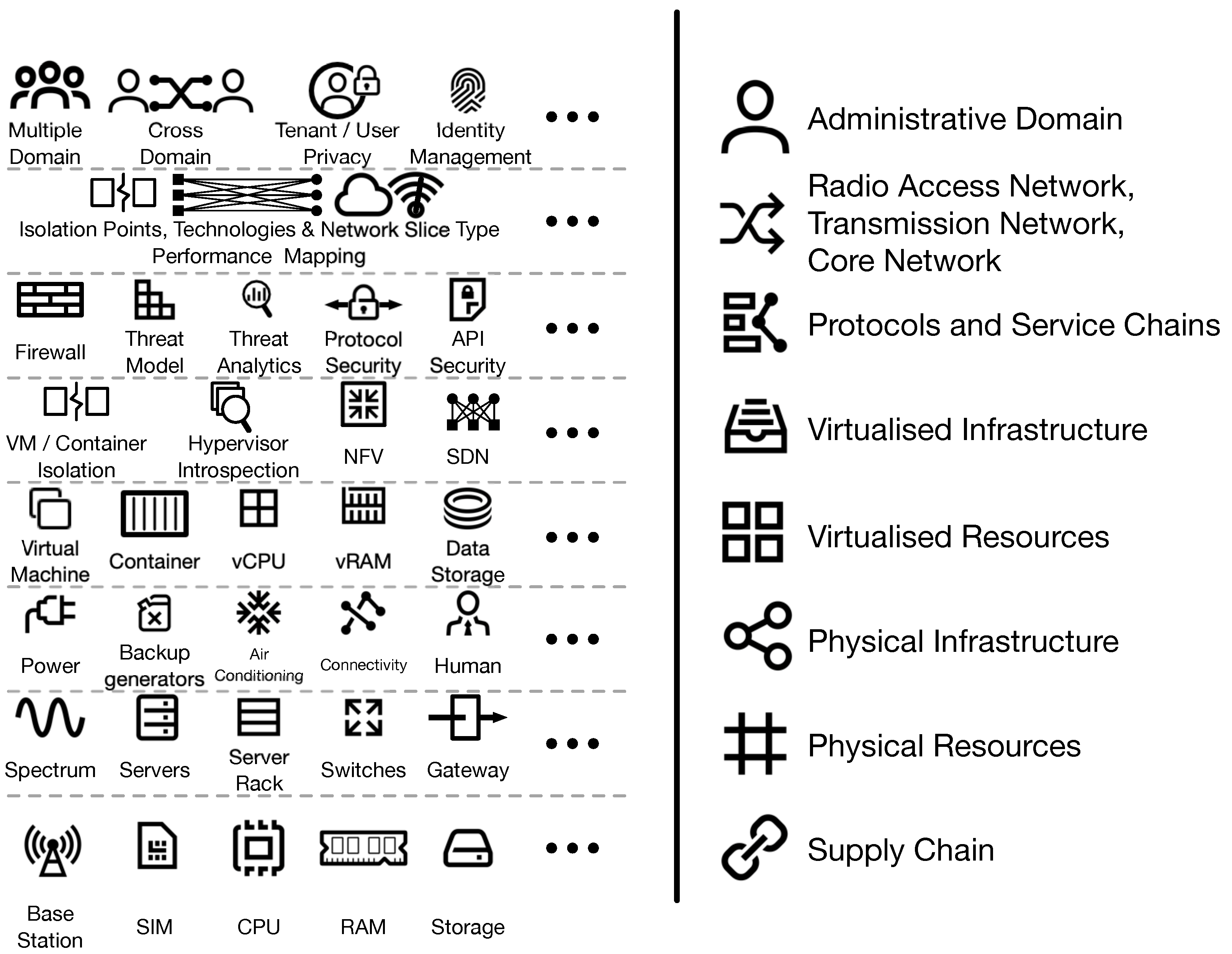 Network 02 00011 g001