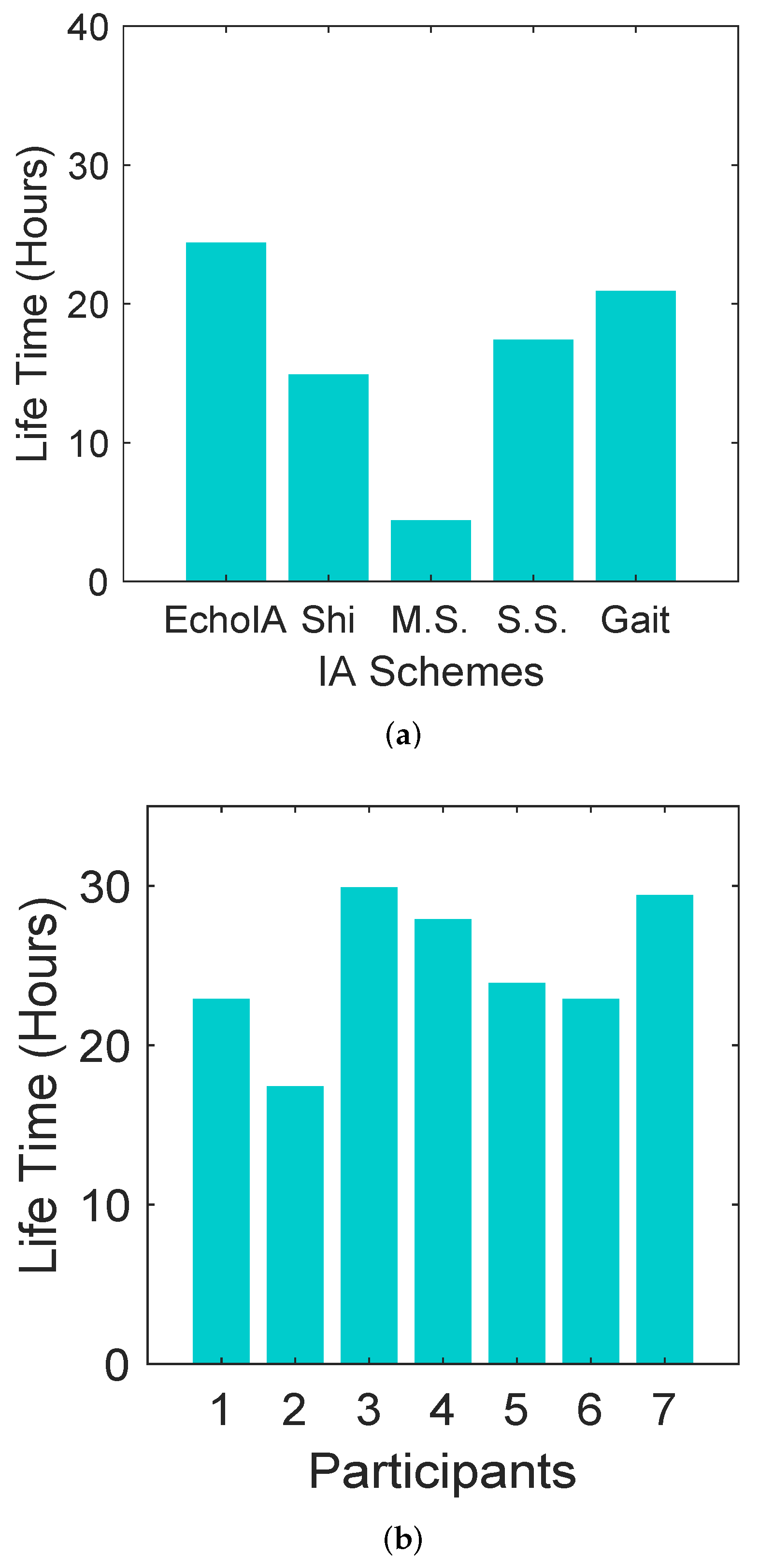 Network 02 00013 g006