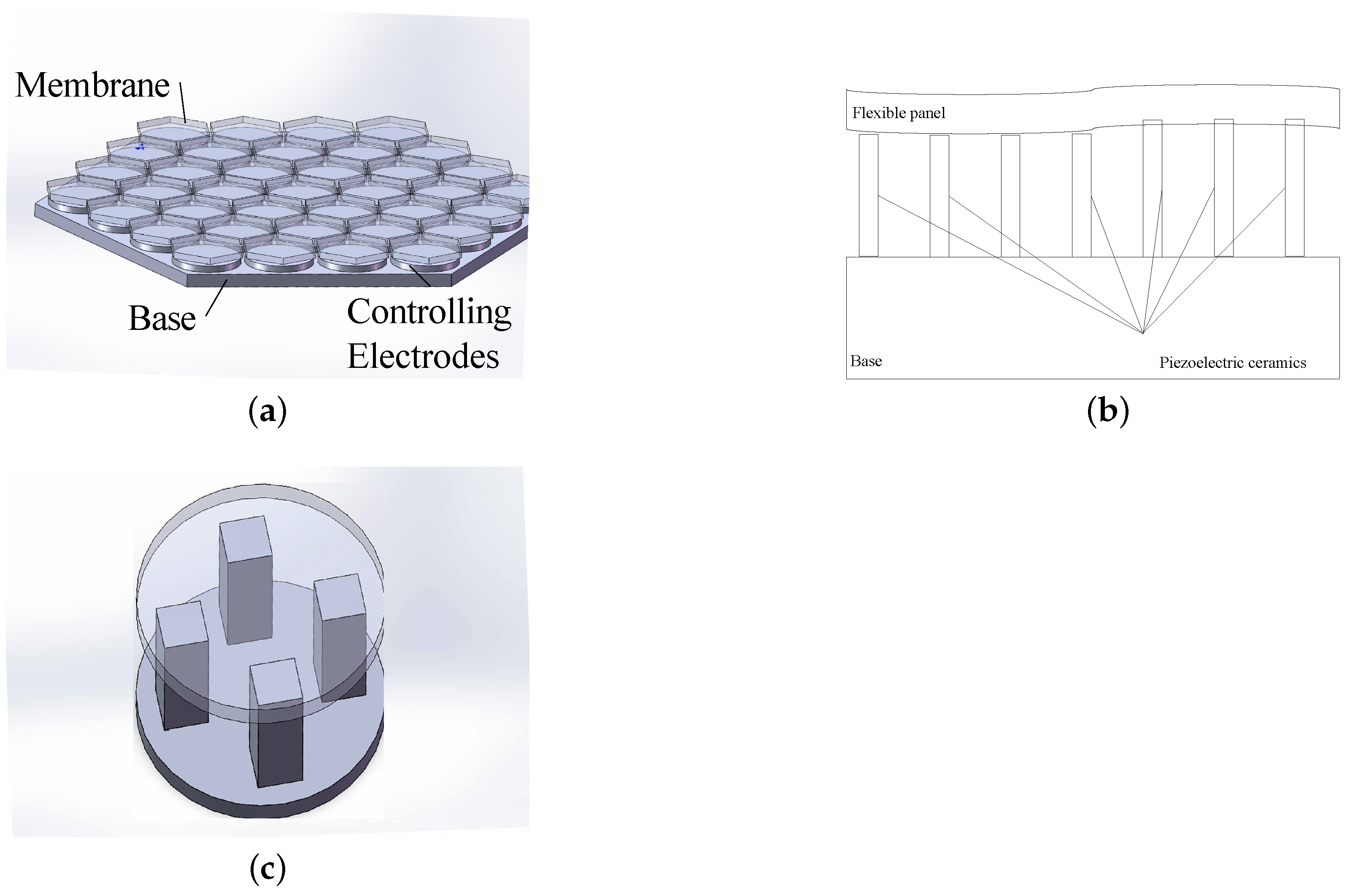Network 02 00018 g002