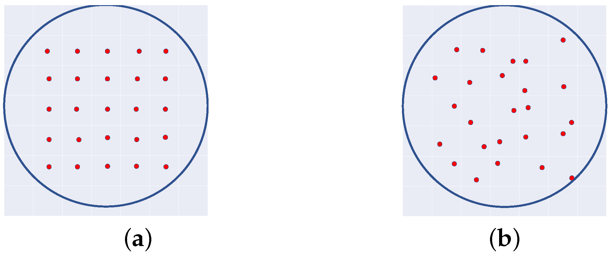 Network 02 00018 g004