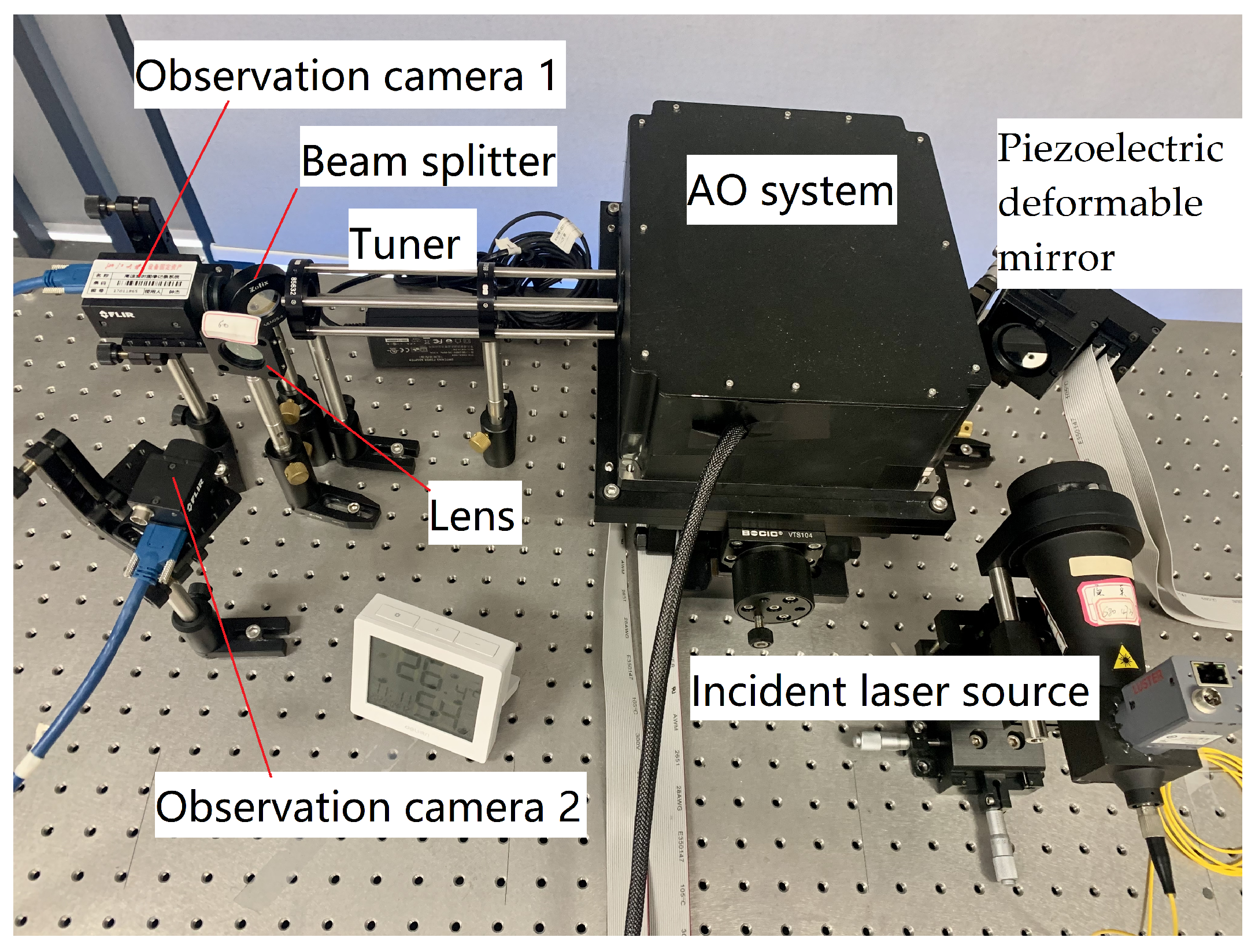 Network 02 00018 g005