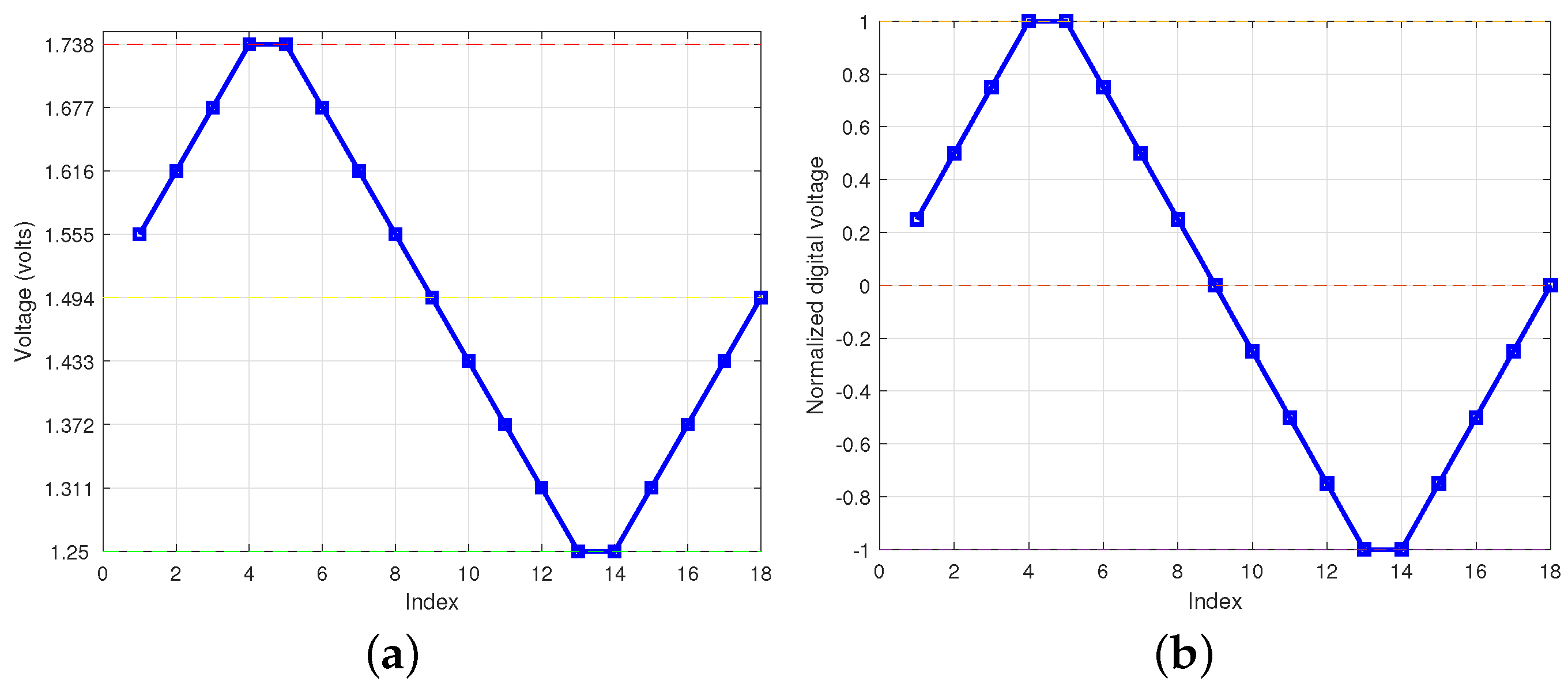 Network 02 00018 g008
