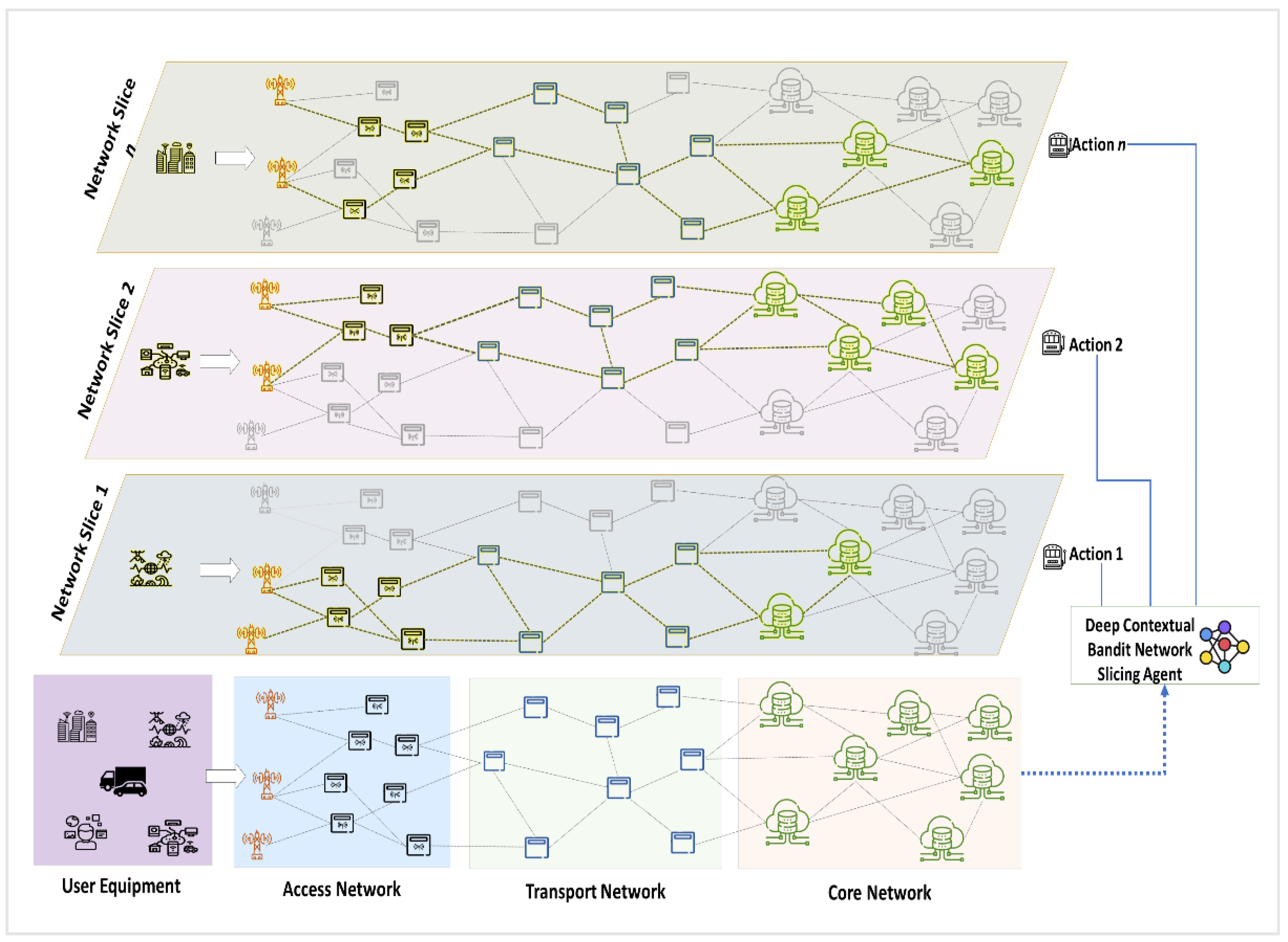 Network 02 00023 g001