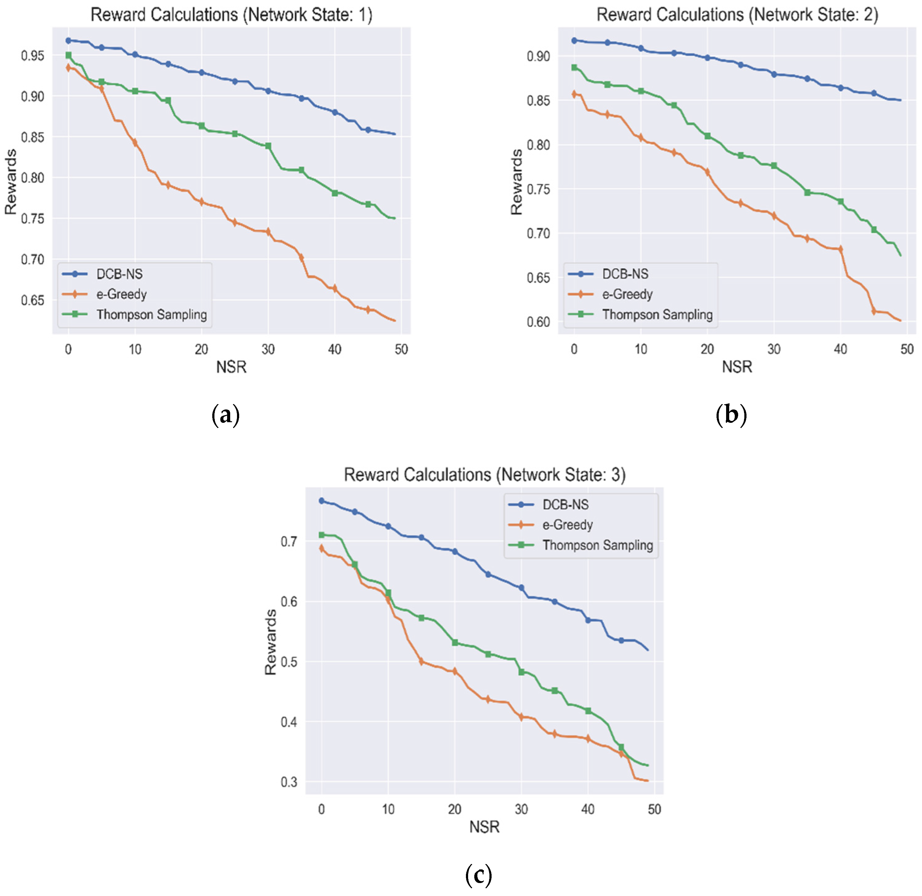 Network 02 00023 g003
