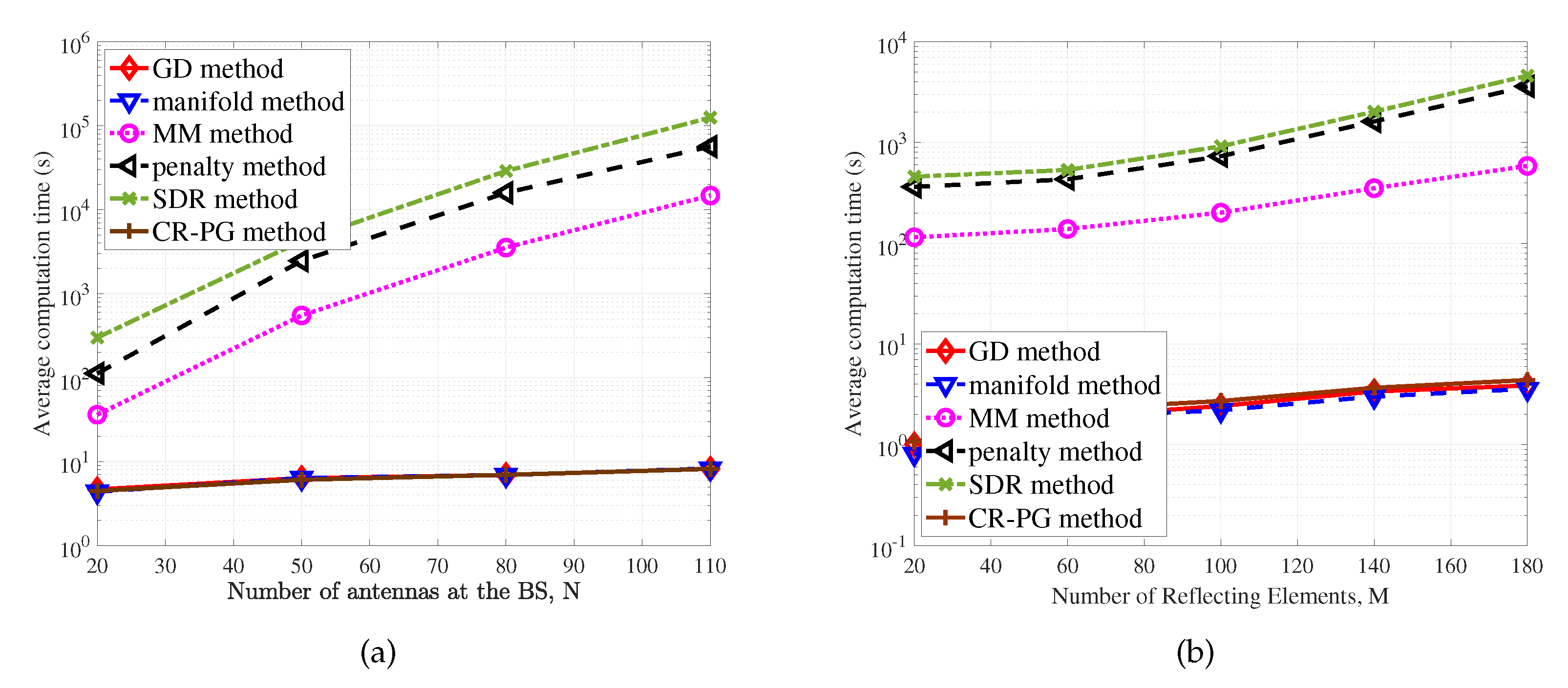 Network 02 00025 g008