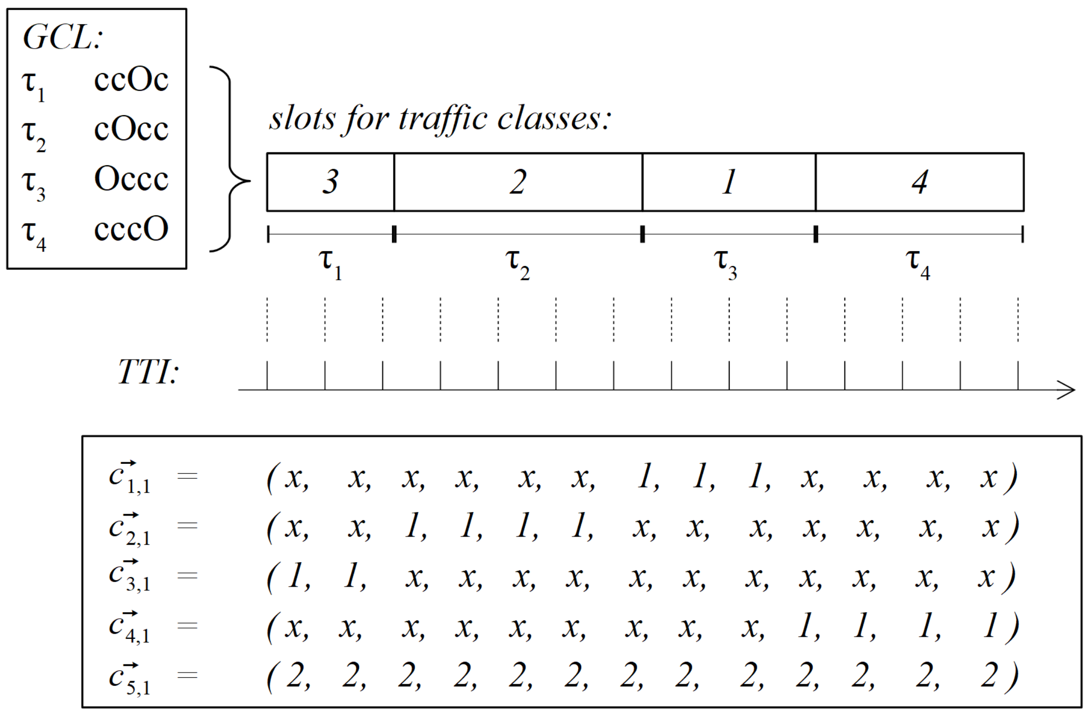 Network 02 00027 g004