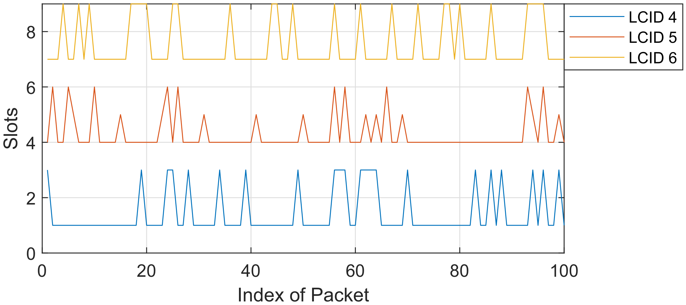 Network 02 00027 g008